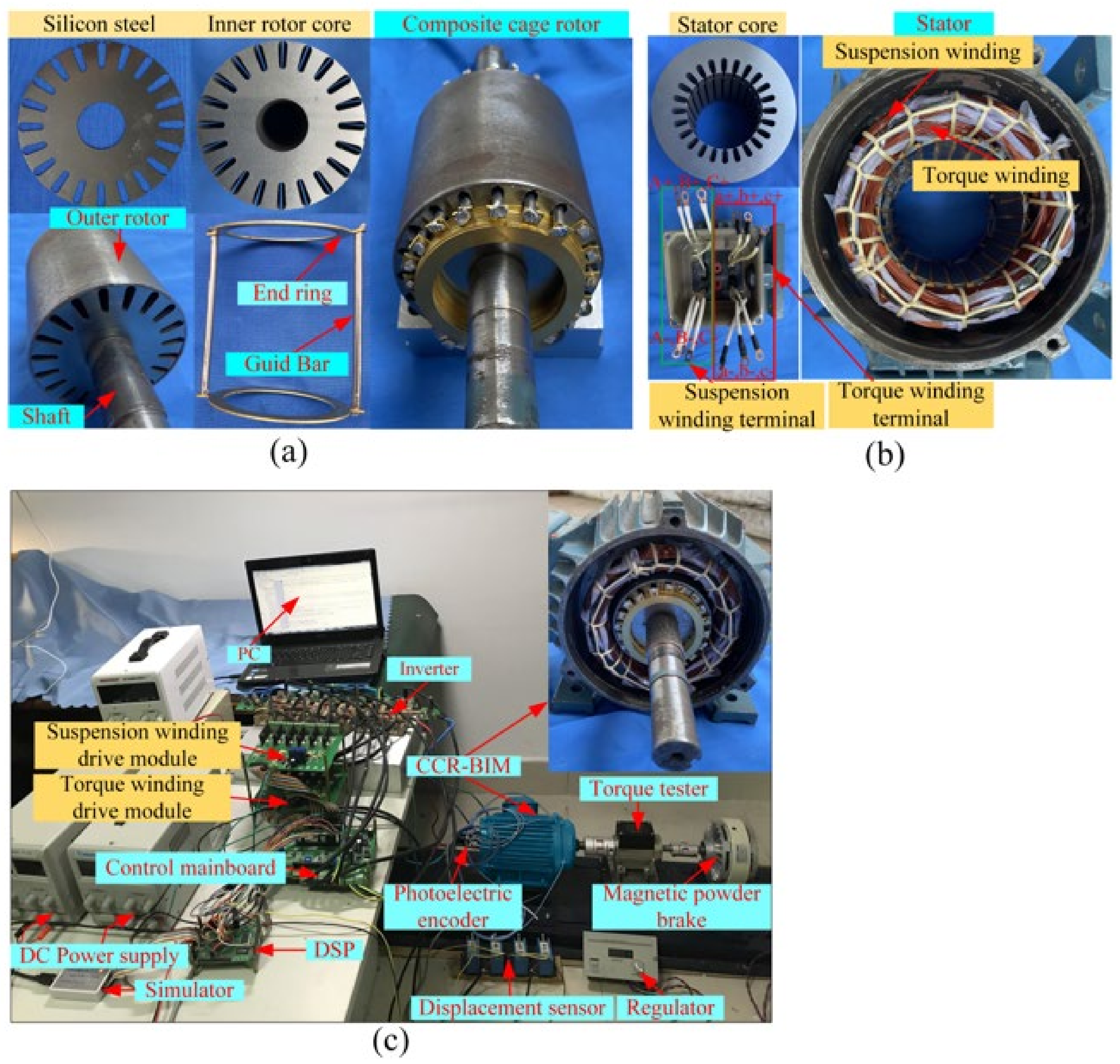 Electronics 12 00775 g021 Electronics 12 00775 g021