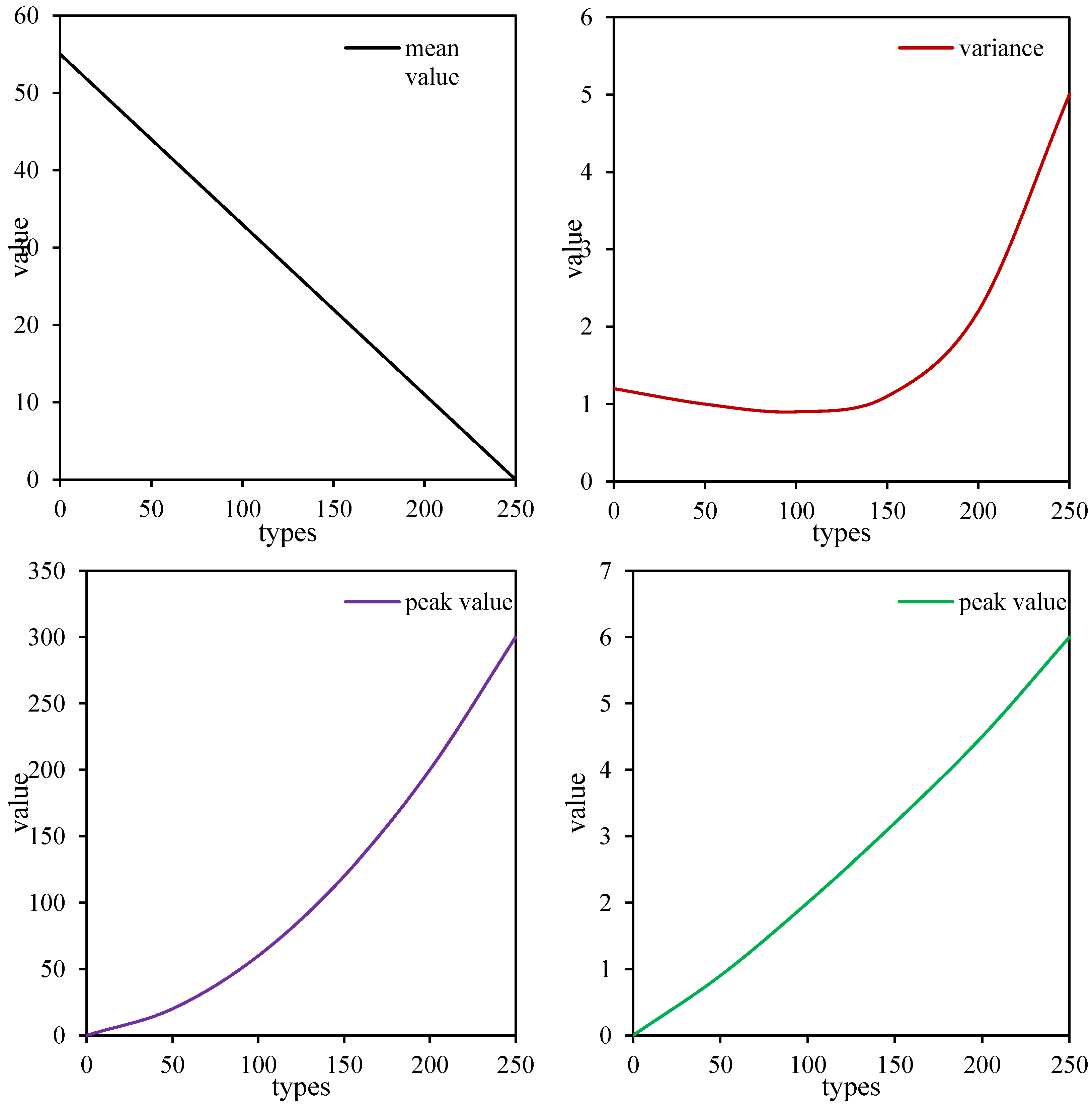 Electronics 12 00779 g006