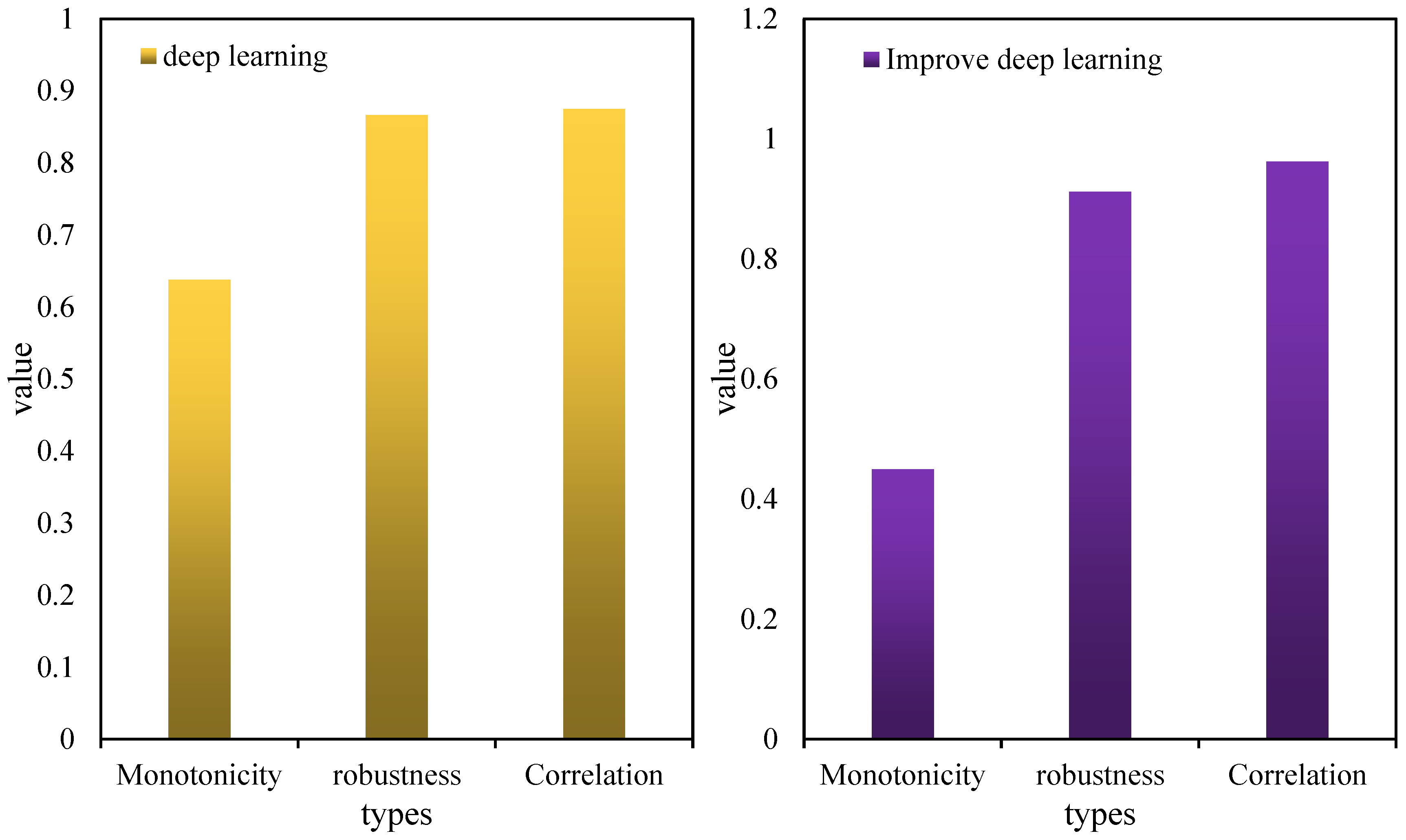 Electronics 12 00779 g008