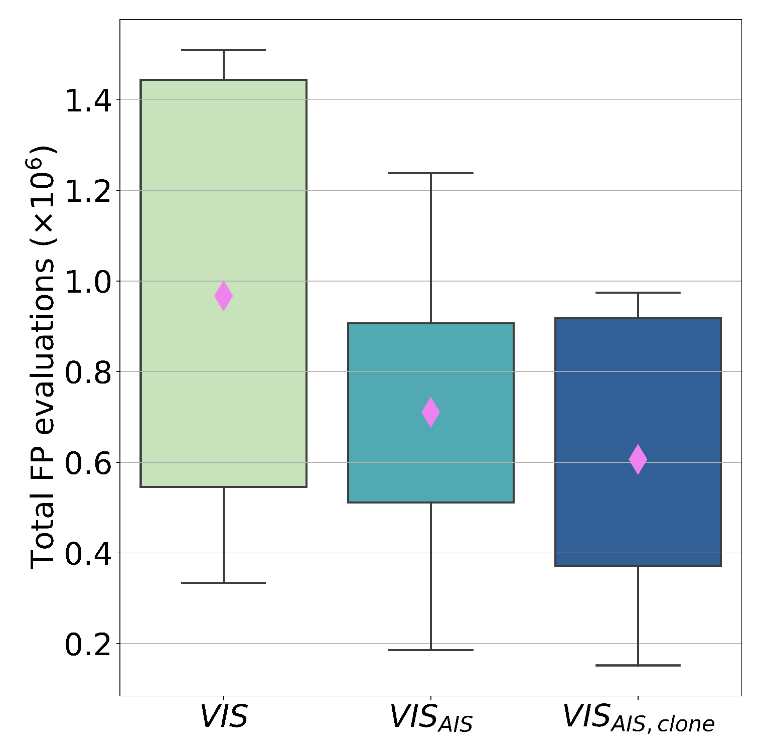 Electronics 12 00781 g008