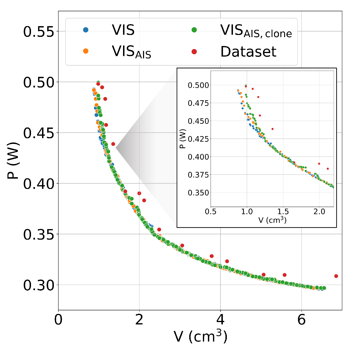 Electronics 12 00781 g009