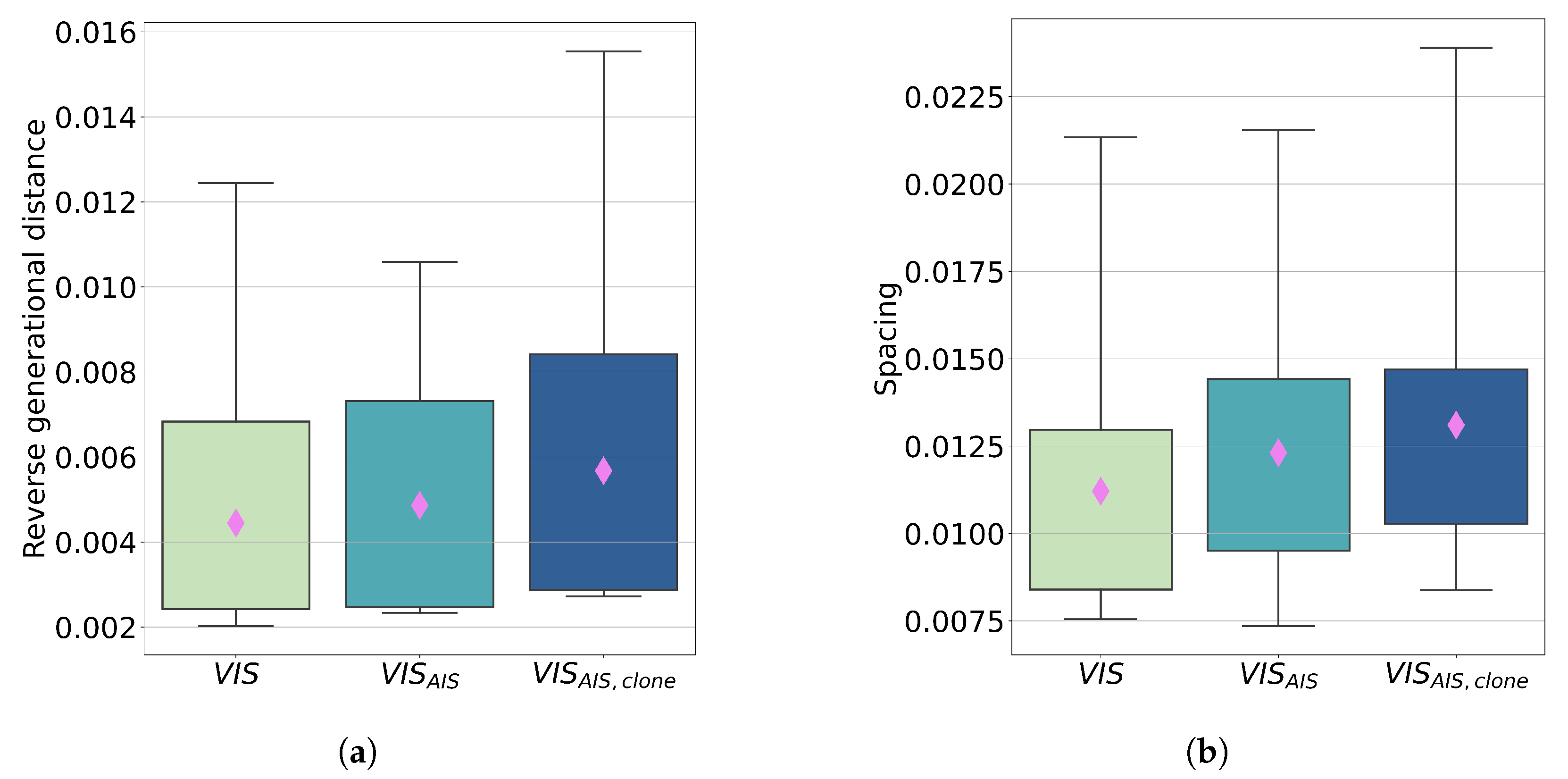 Electronics 12 00781 g010