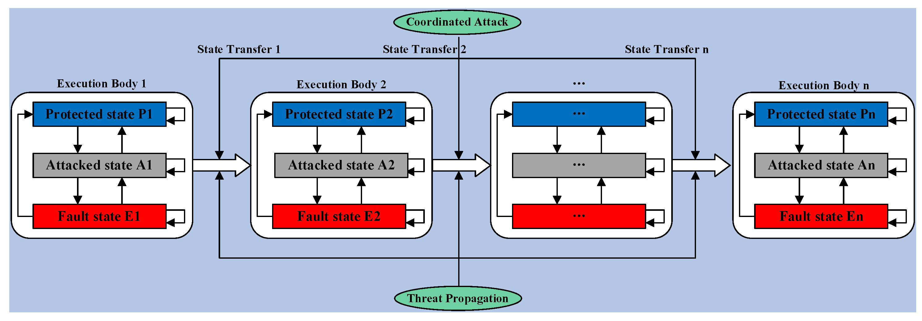 Electronics 12 00782 g008 550
