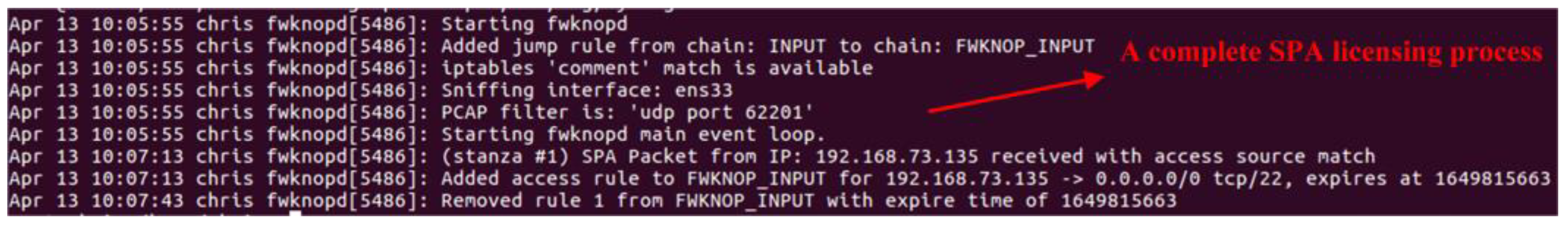 Electronics 12 00782 g011 550