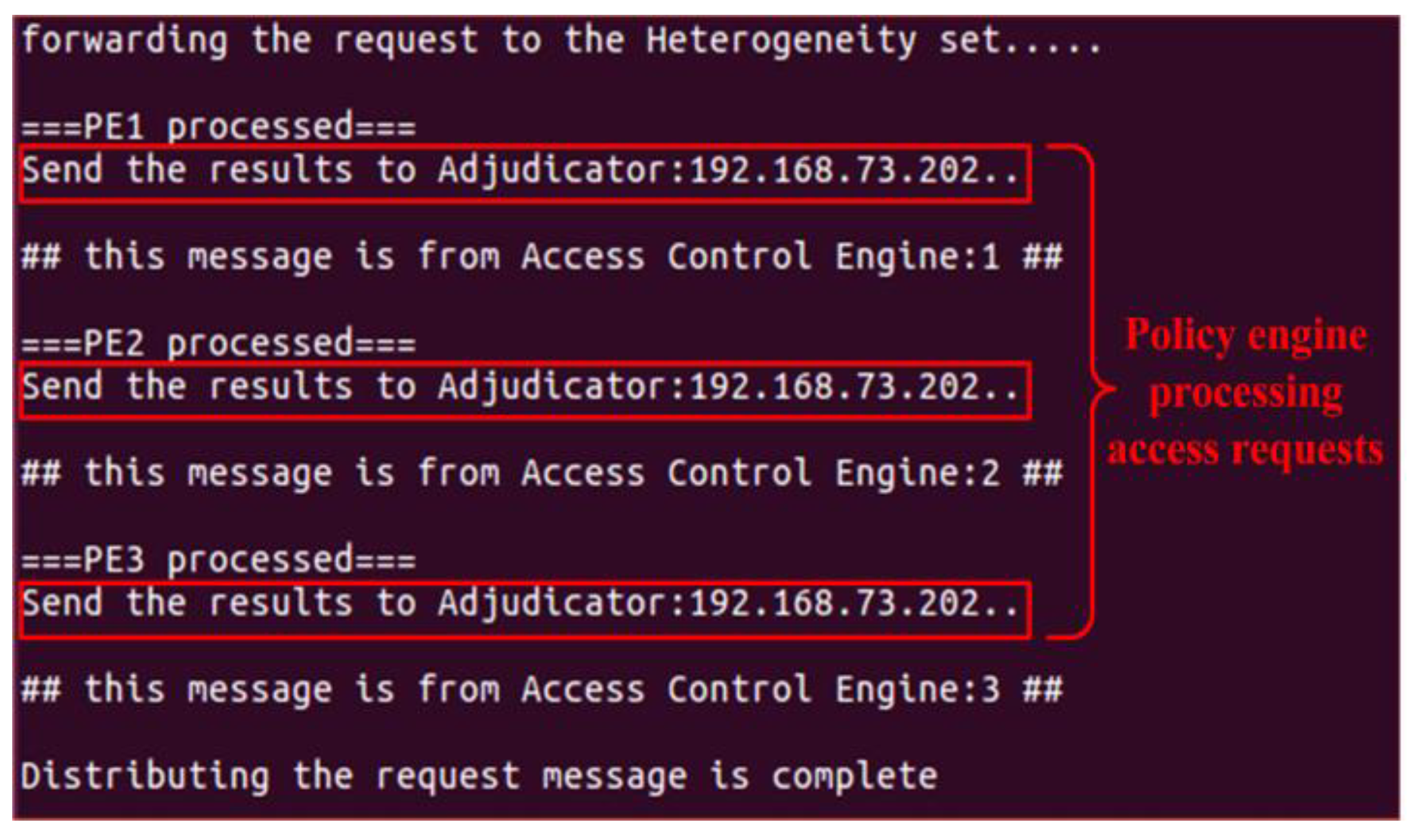 Electronics 12 00782 g014 550