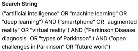 Dark Mode vs Smart Invert - Equally.AI Blog