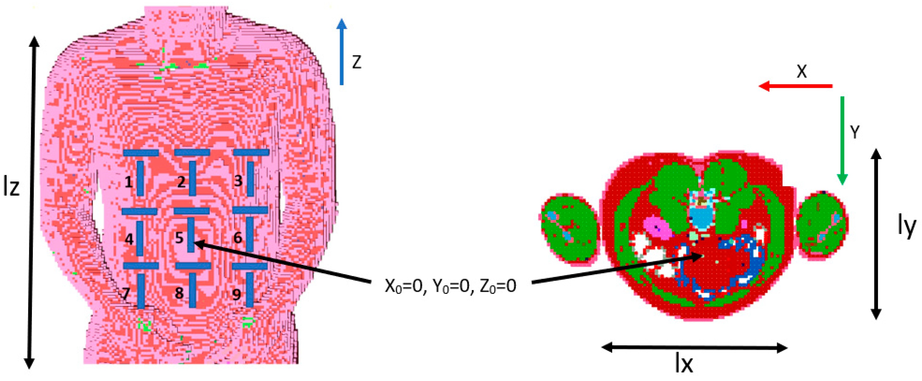 Electronics 12 00784 g016 550