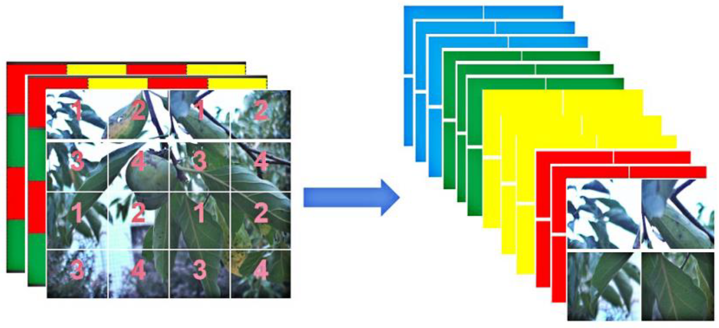 Electronics 12 00785 g006