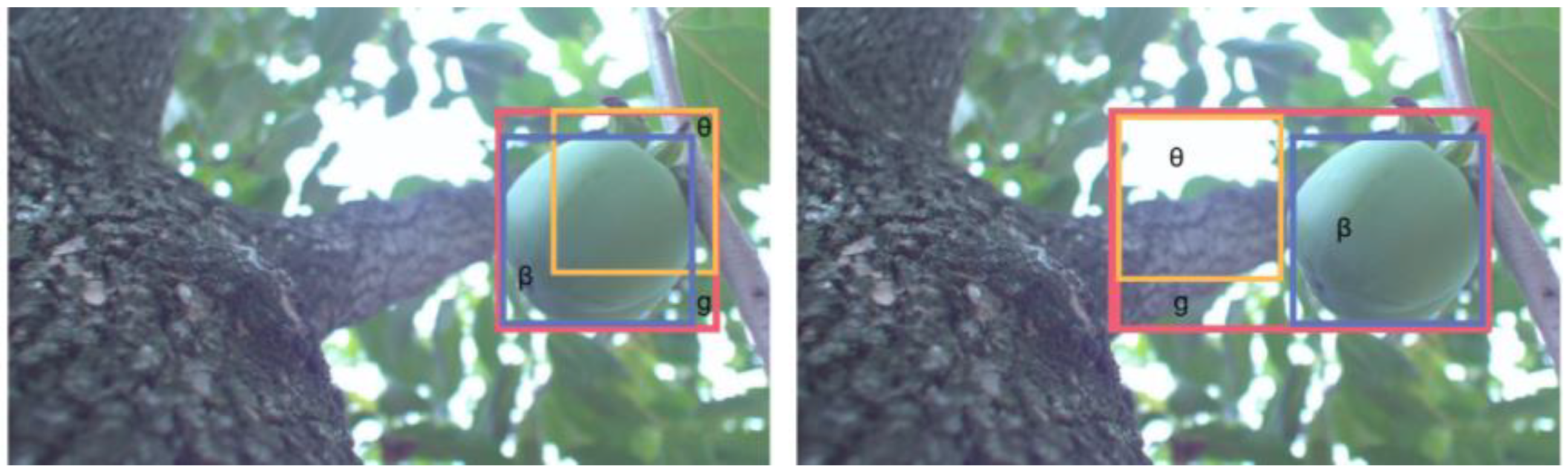 Electronics 12 00785 g007