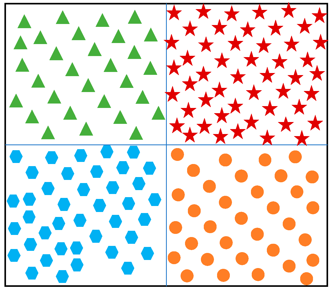 Electronics 12 00790 g005 550