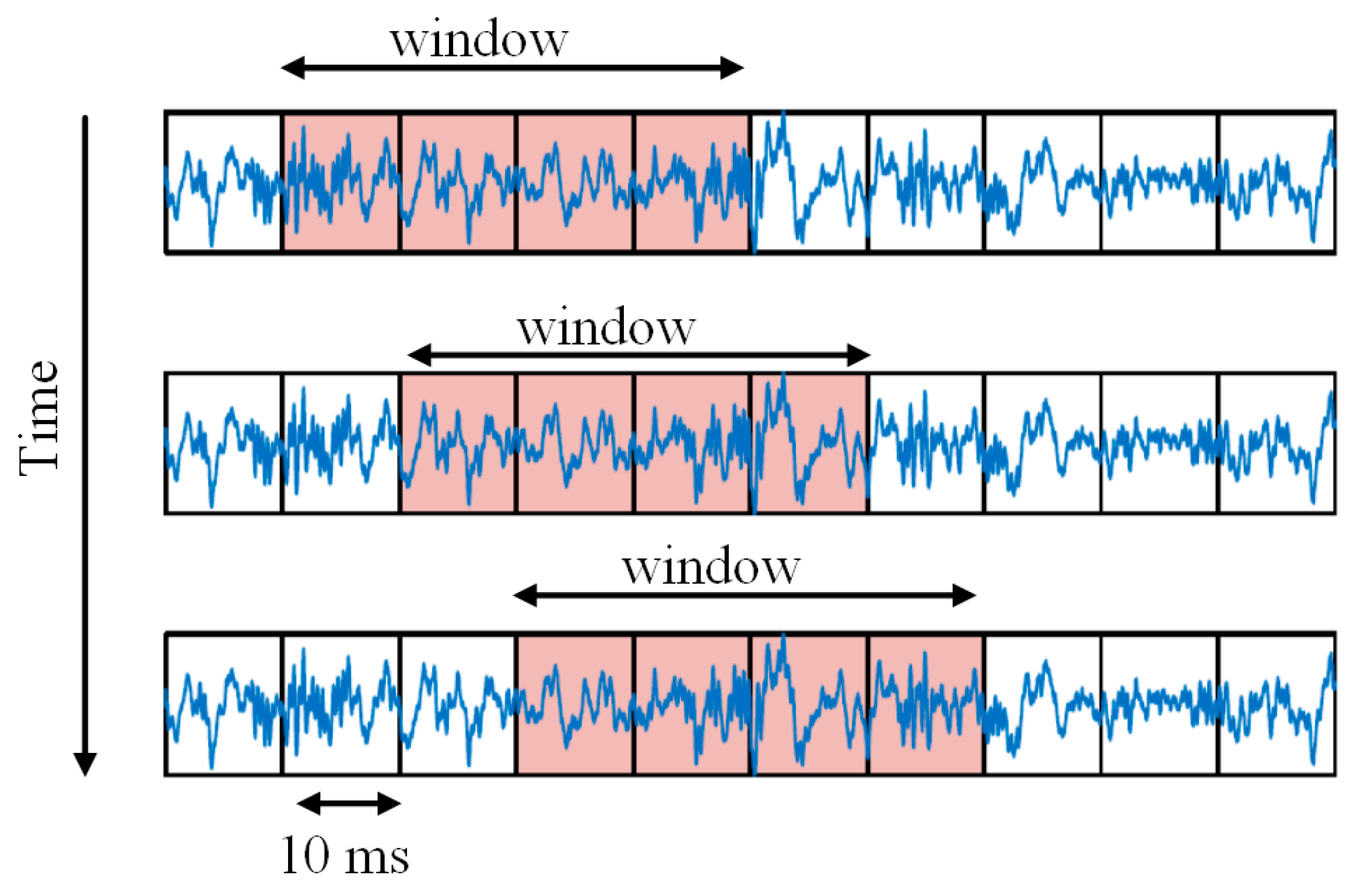 Electronics 12 00795 g009
