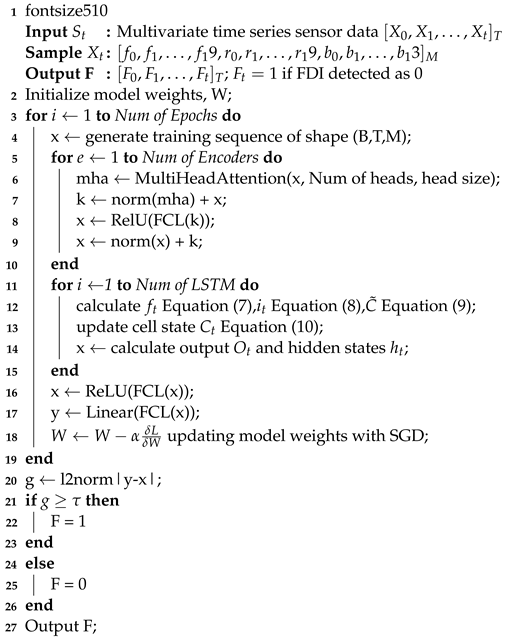 Electronics 12 00797 i001