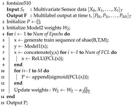 Electronics 12 00797 i002