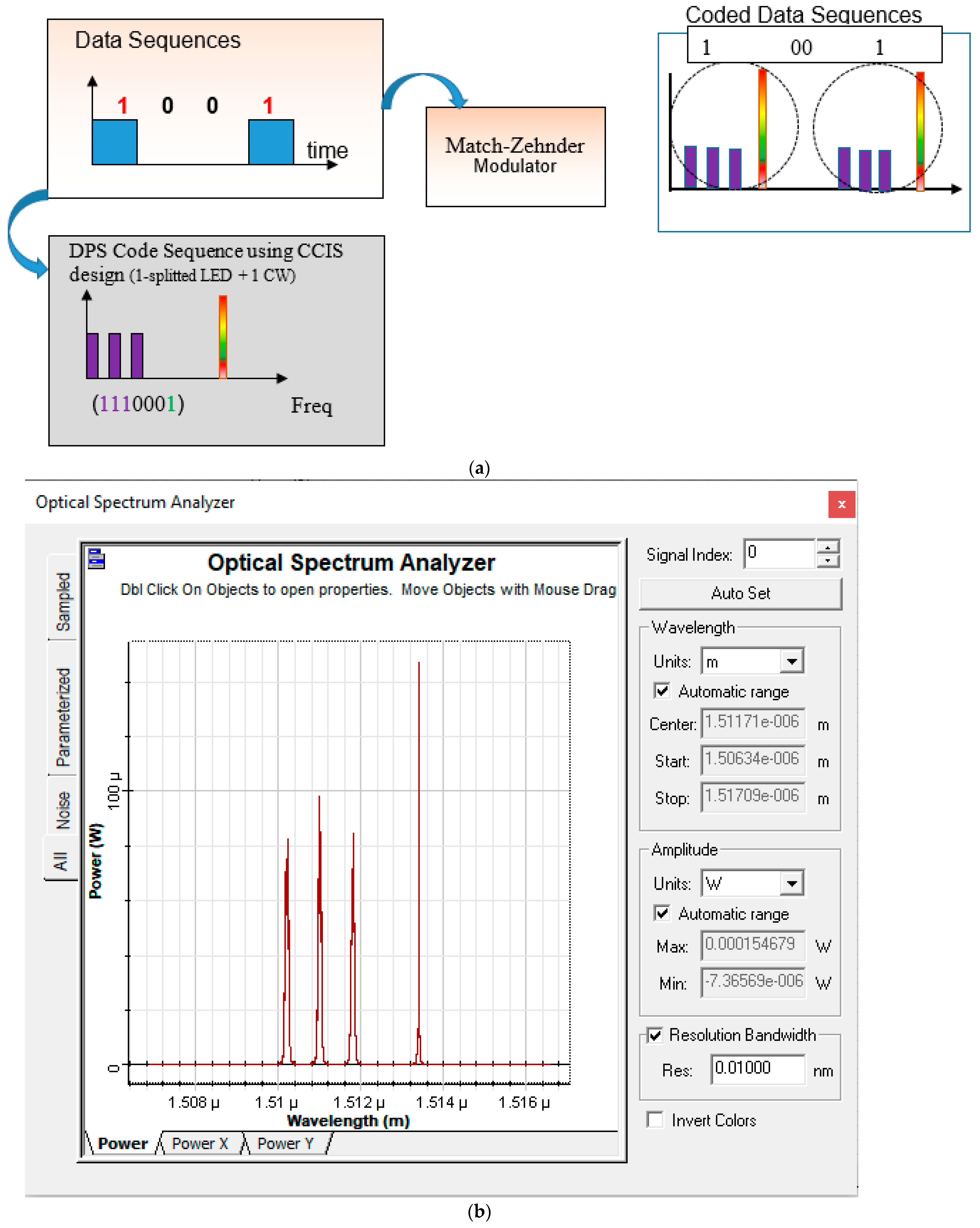 Electronics 12 00801 g002