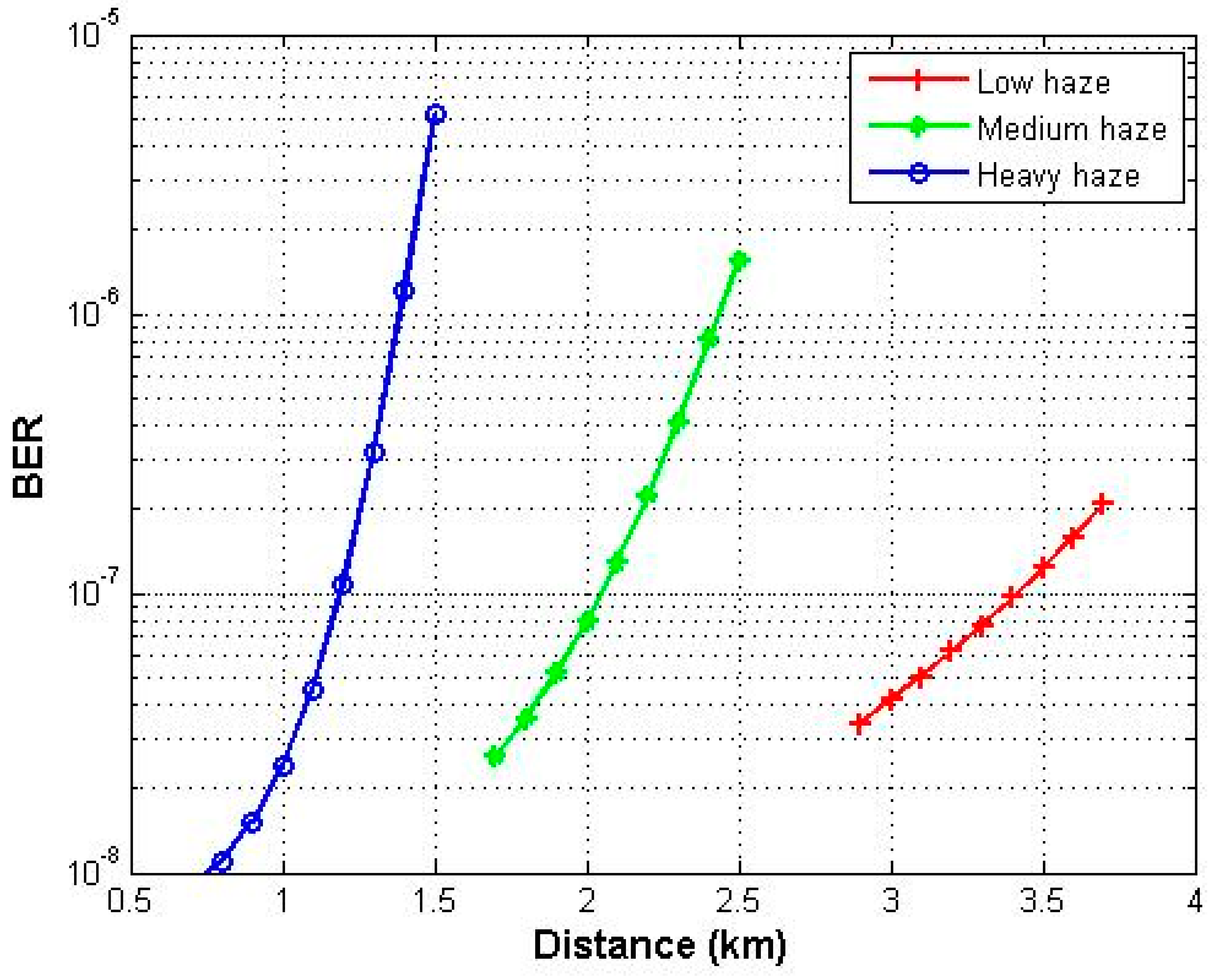 Electronics 12 00801 g007