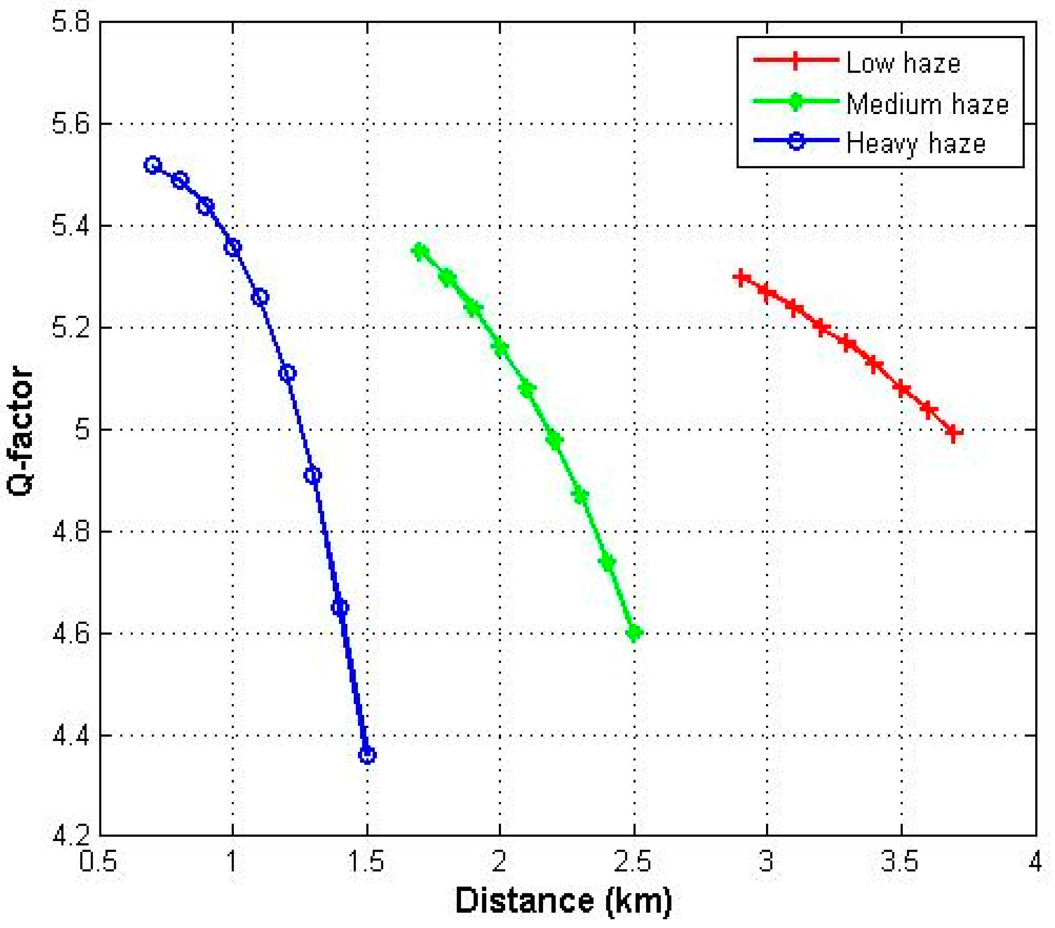 Electronics 12 00801 g008