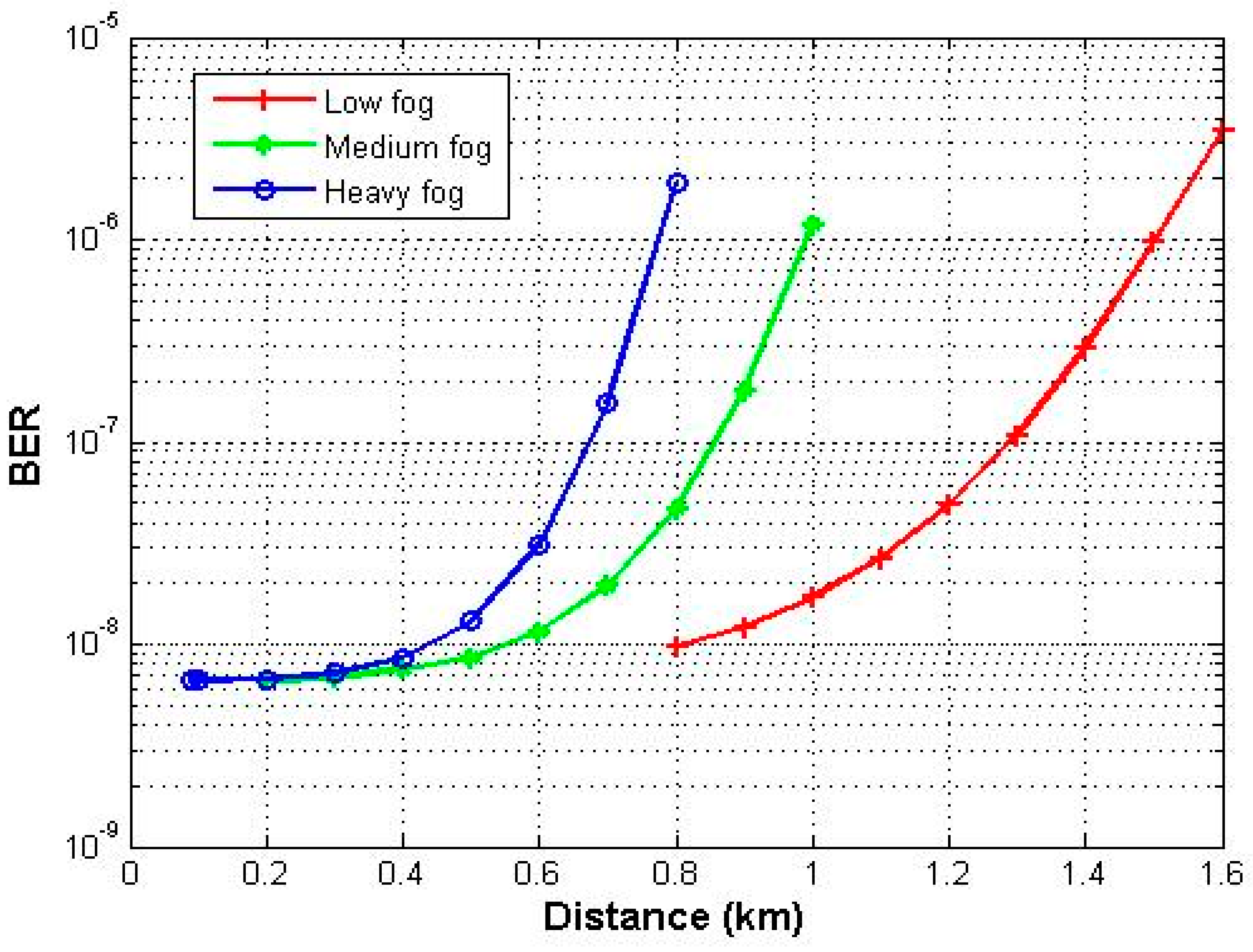 Electronics 12 00801 g010