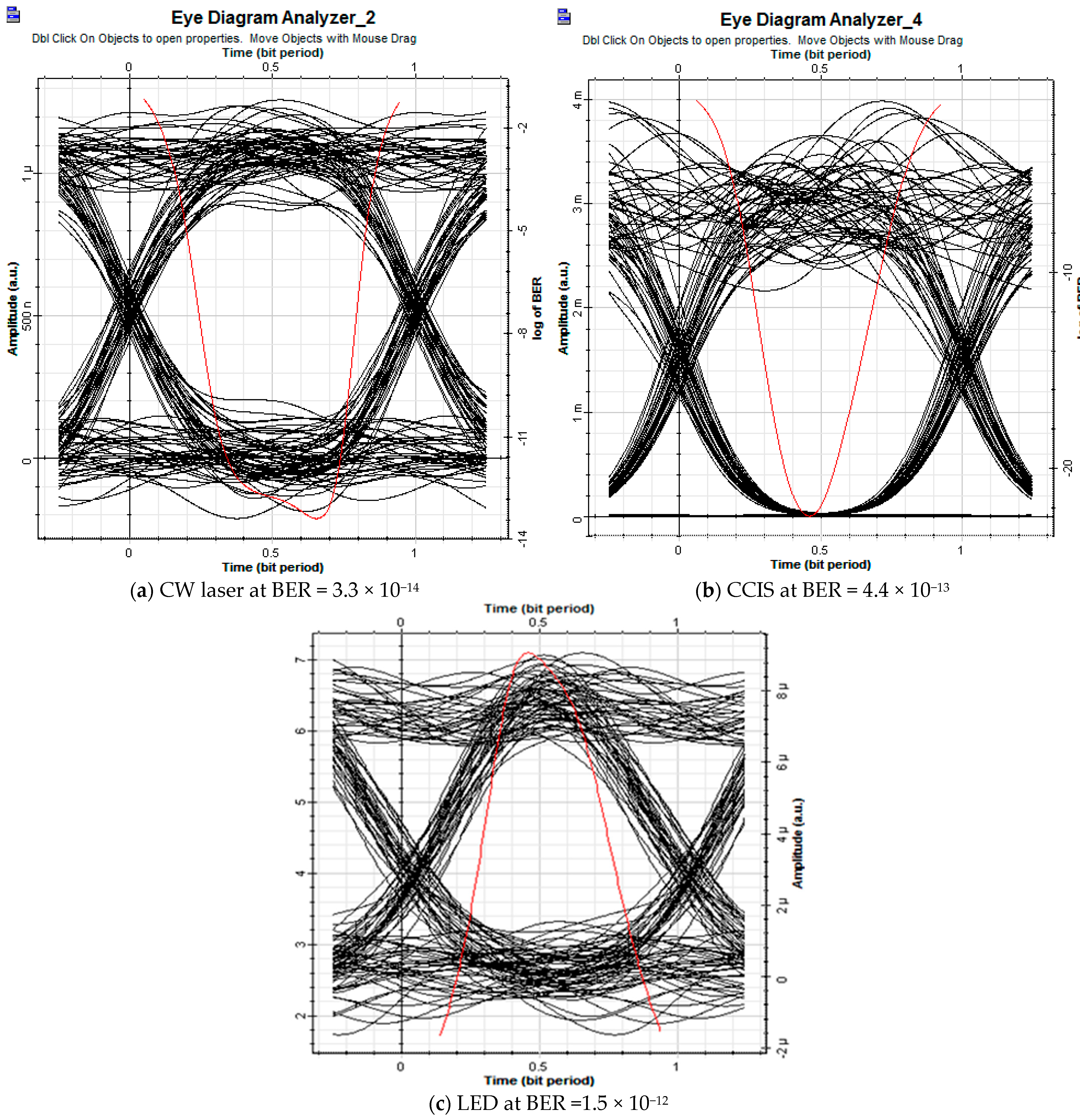Electronics 12 00801 g015