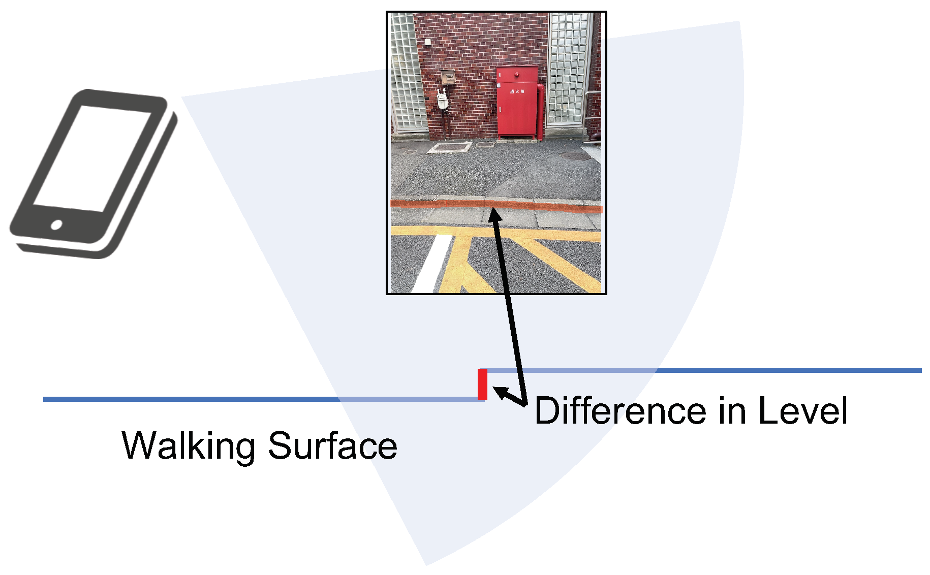 Electronics 12 00806 g001