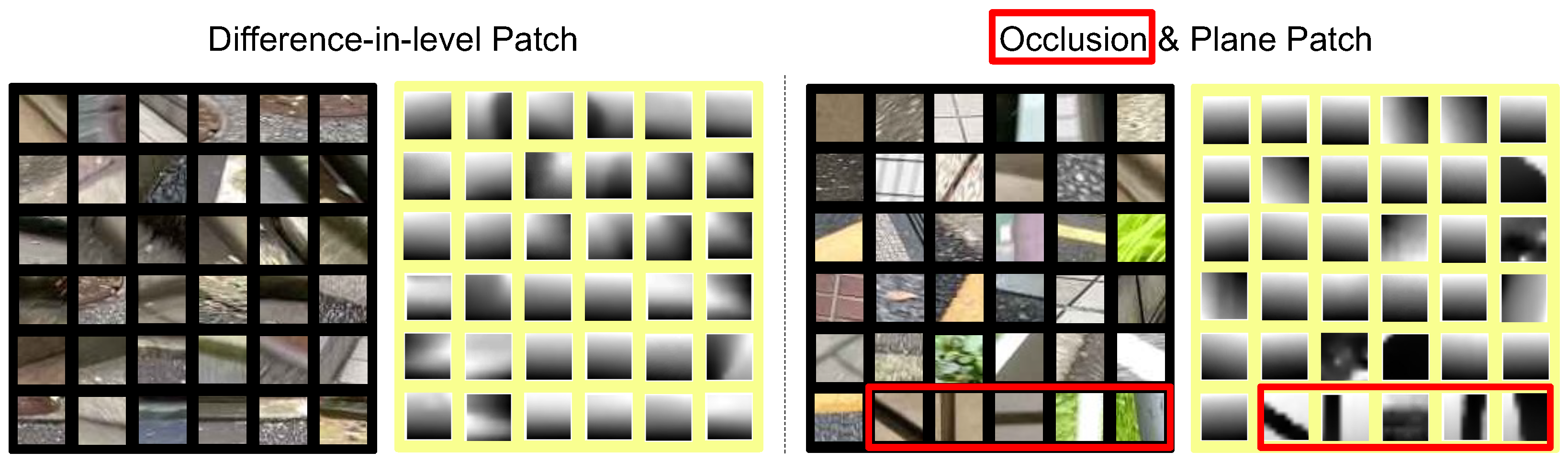 Electronics 12 00806 g007