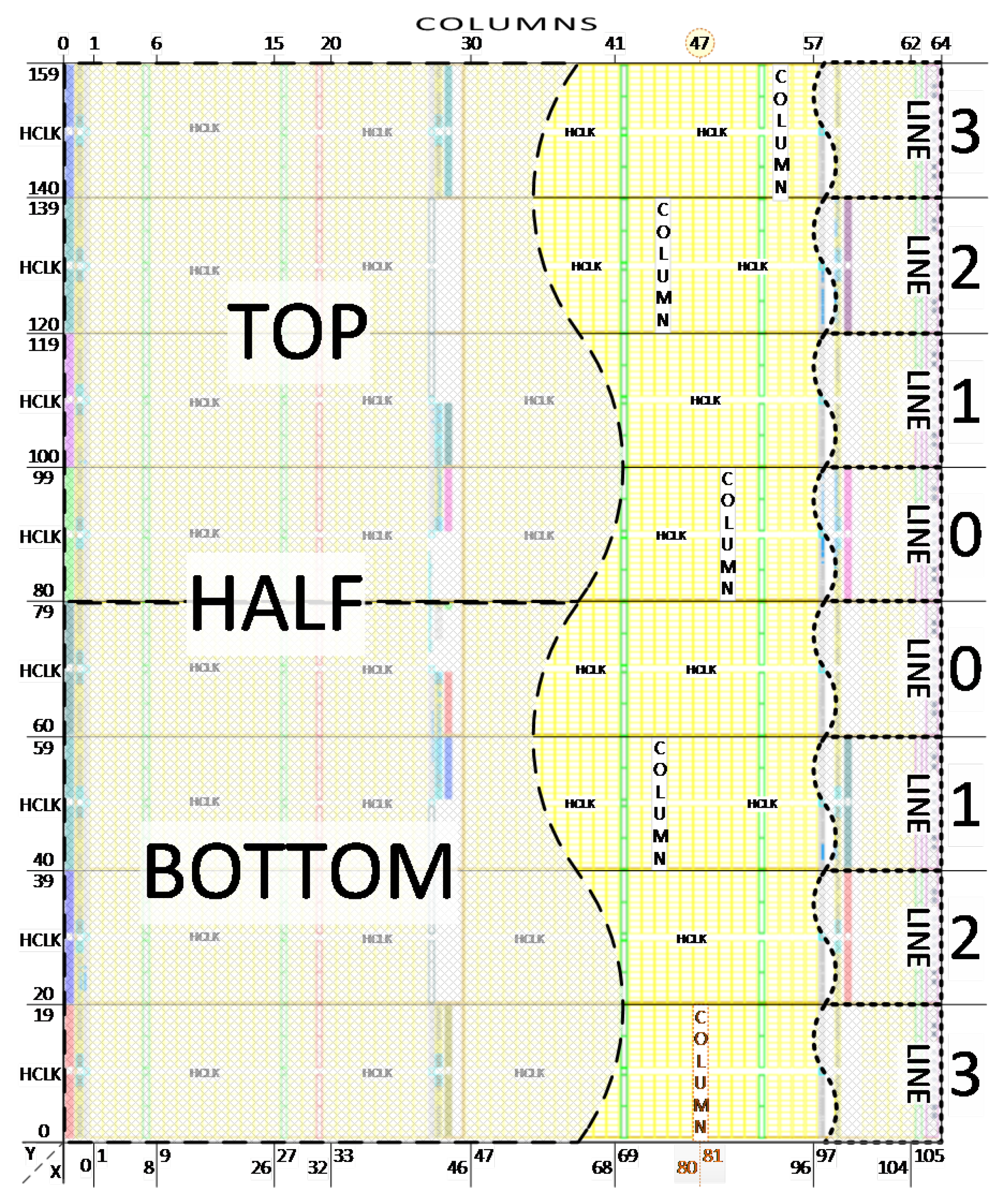 Electronics 12 00807 g003 550