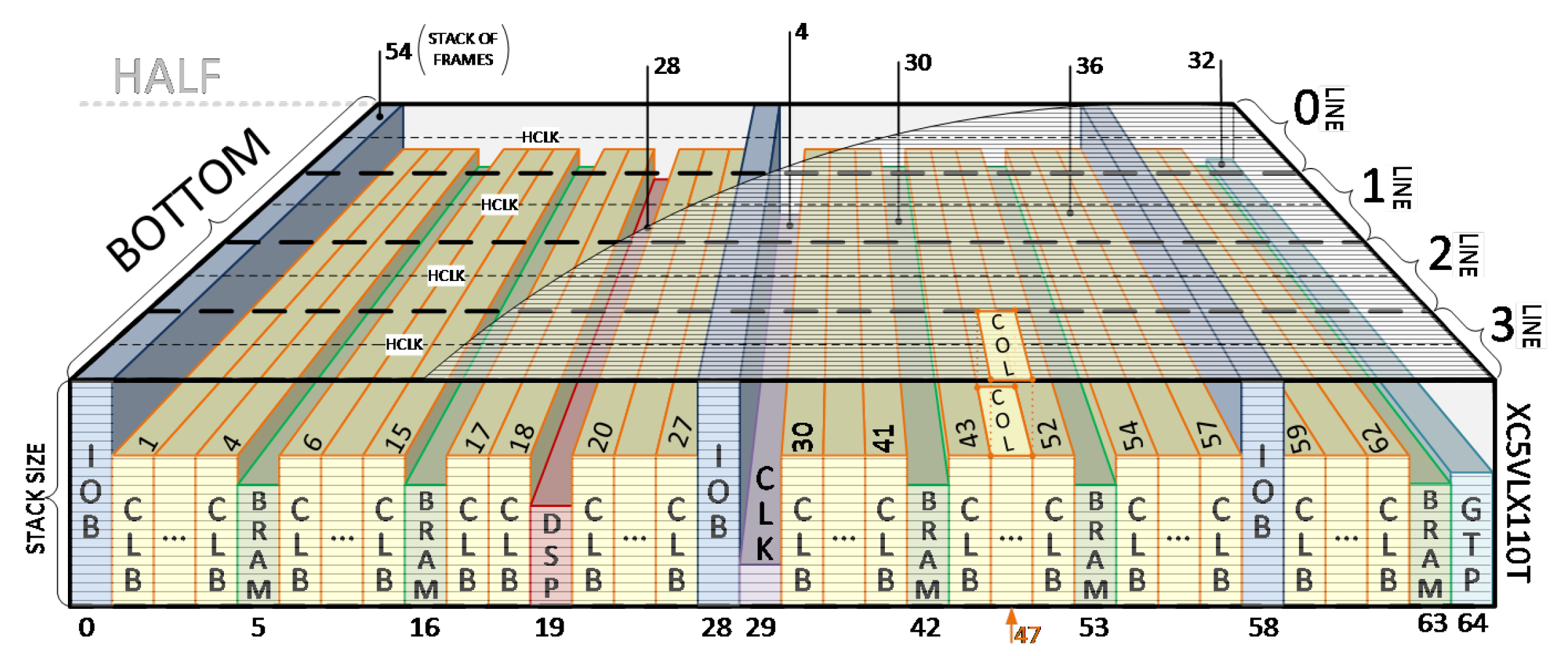 Electronics 12 00807 g004 550