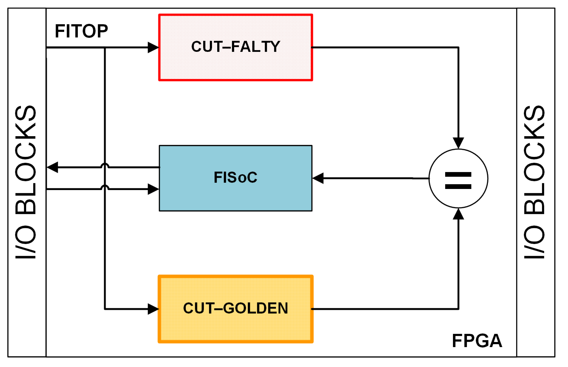 Electronics 12 00807 g008 550