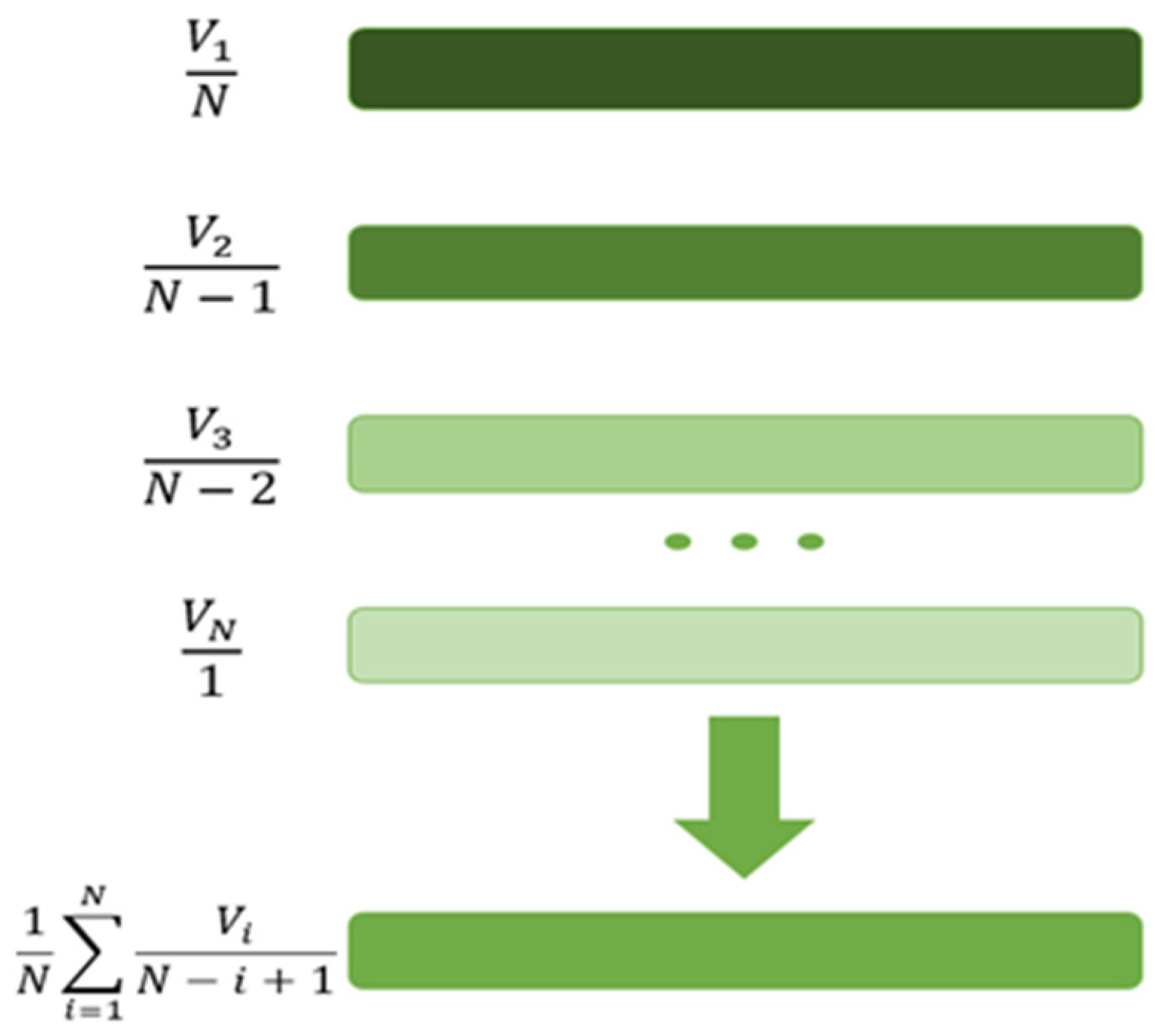 Electronics 12 00809 g003