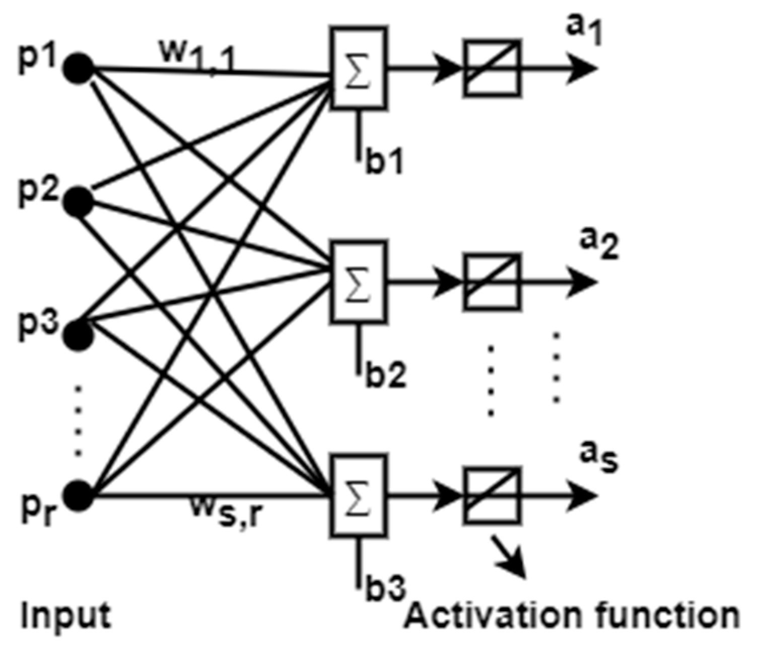 Electronics 12 00810 g002