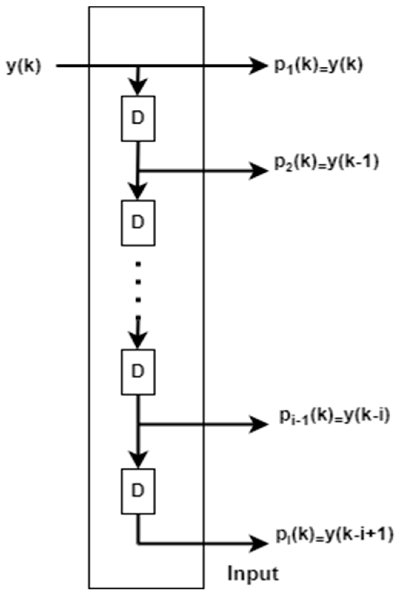 Electronics 12 00810 g004