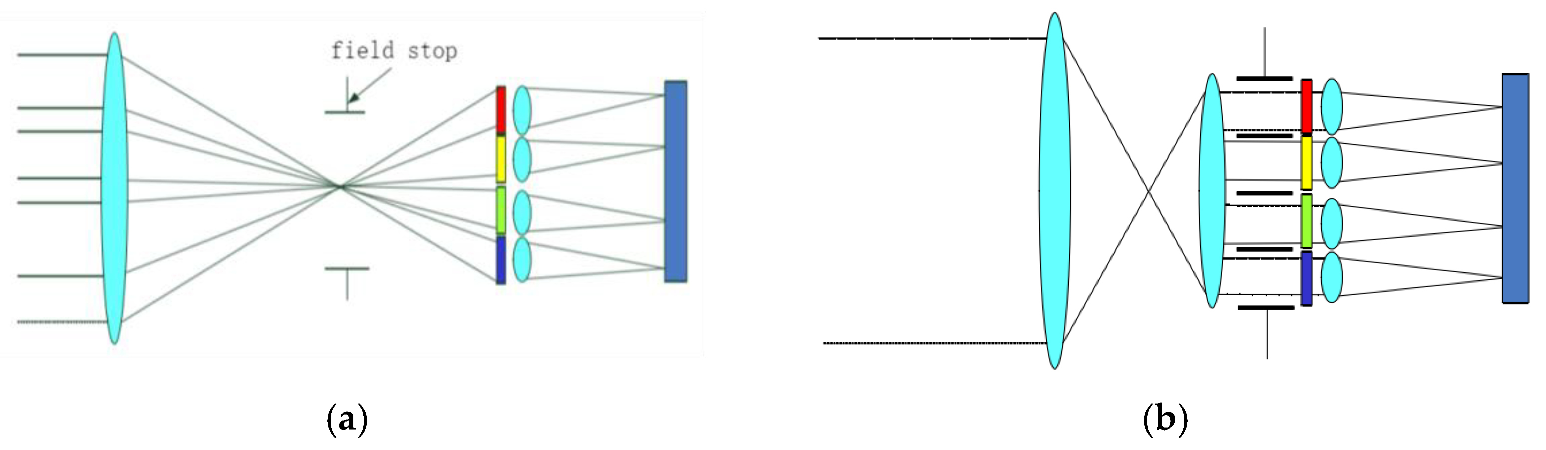 Electronics 12 00812 g004