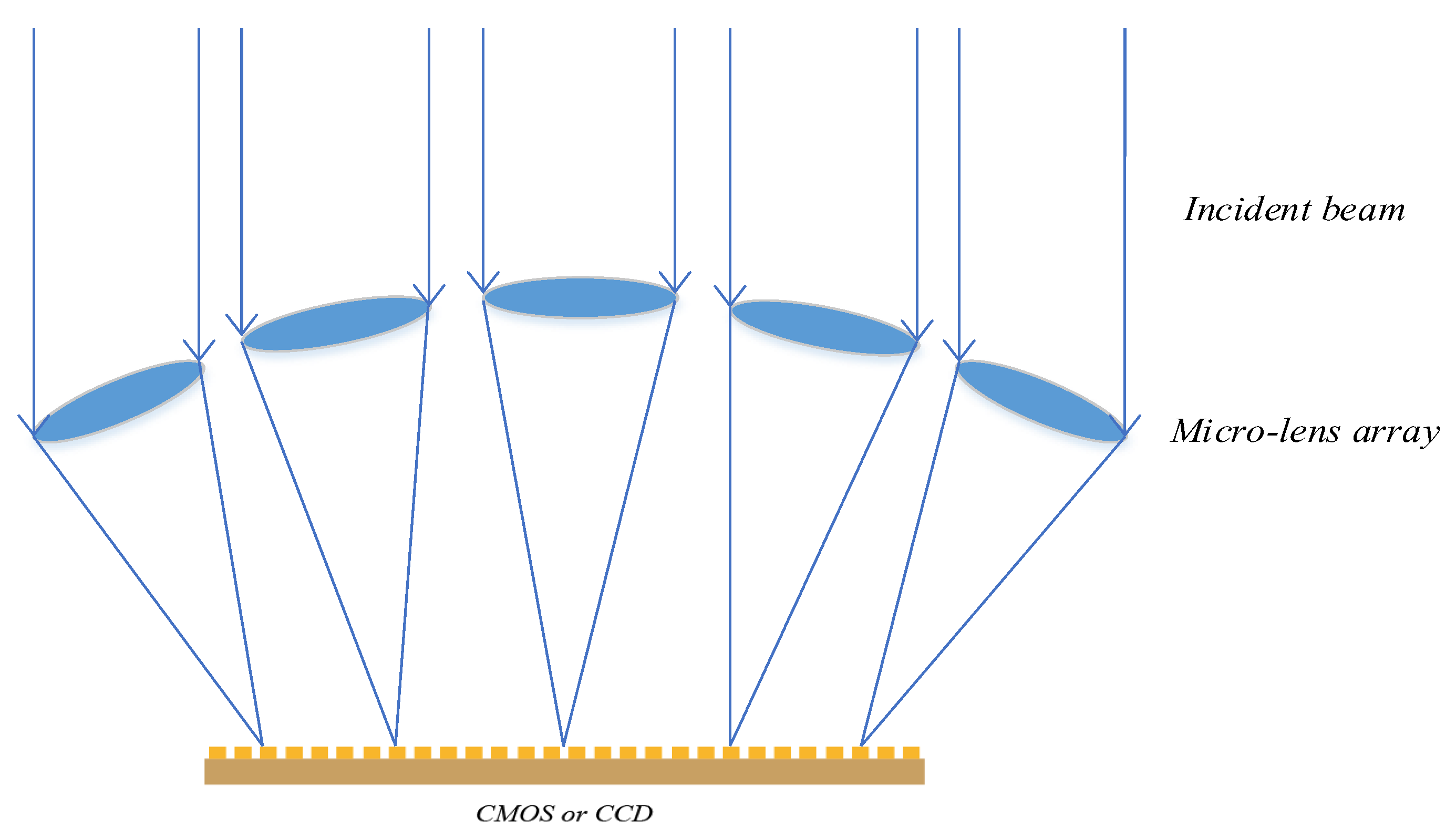 Electronics 12 00812 g006
