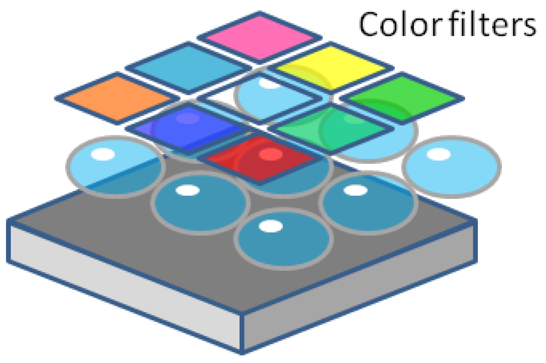 Electronics 12 00812 g009