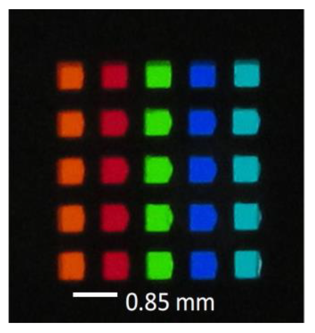 Electronics 12 00812 g019