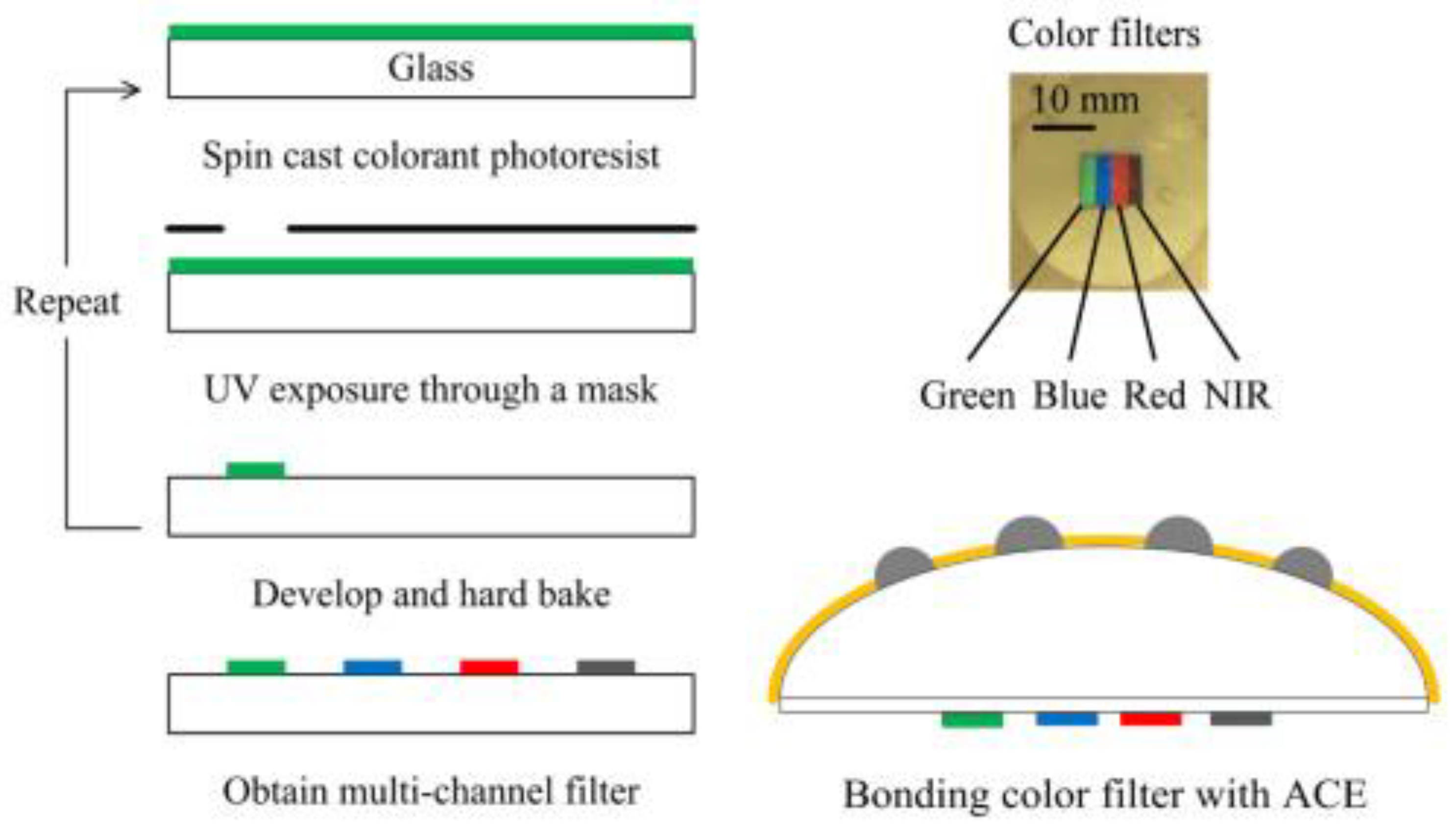 Electronics 12 00812 g043