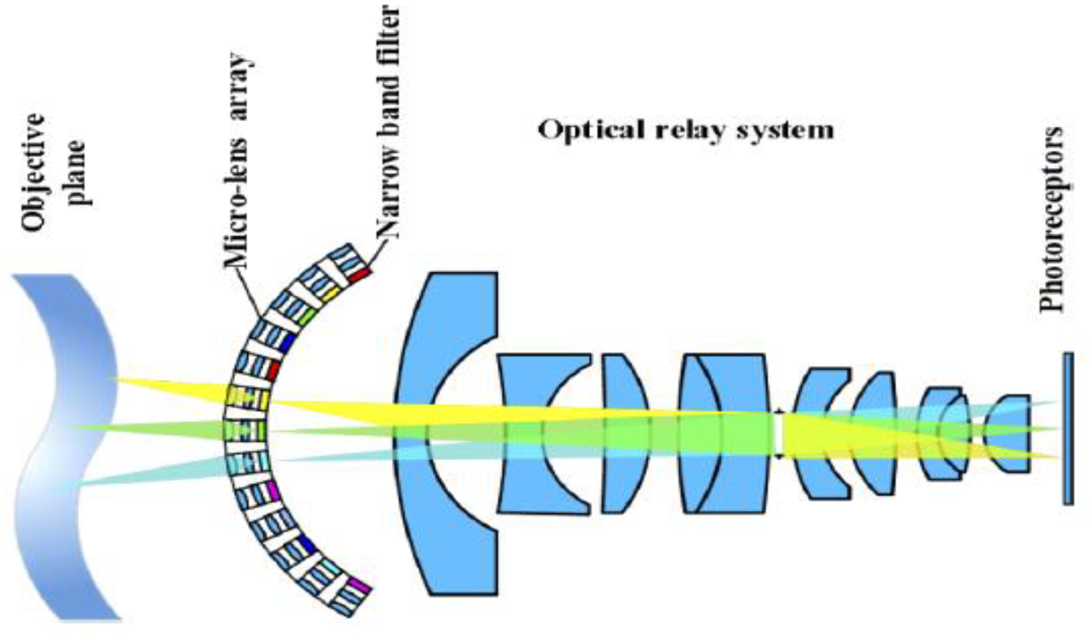 Electronics 12 00812 g046