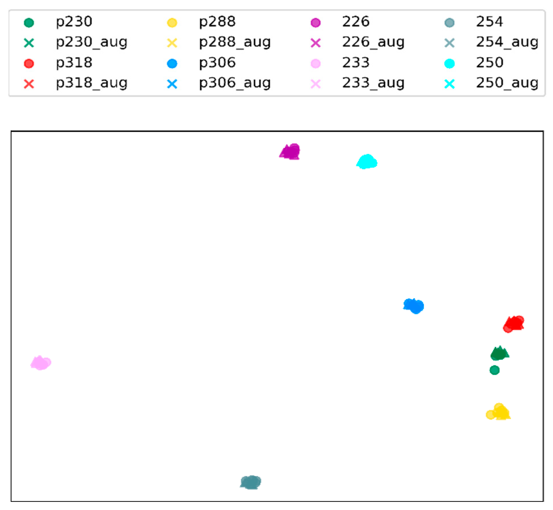 Electronics 12 00820 g005