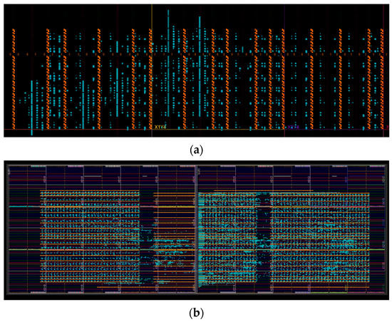 High-Frequency Systolic Array-Based Transformer Accelerator on Field ...