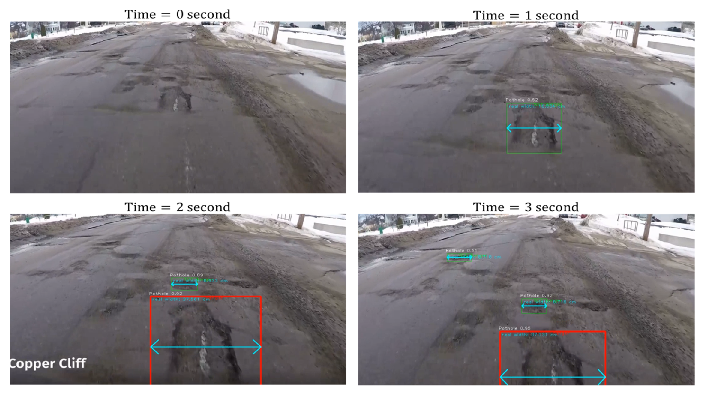 Electronics 12 00826 g013