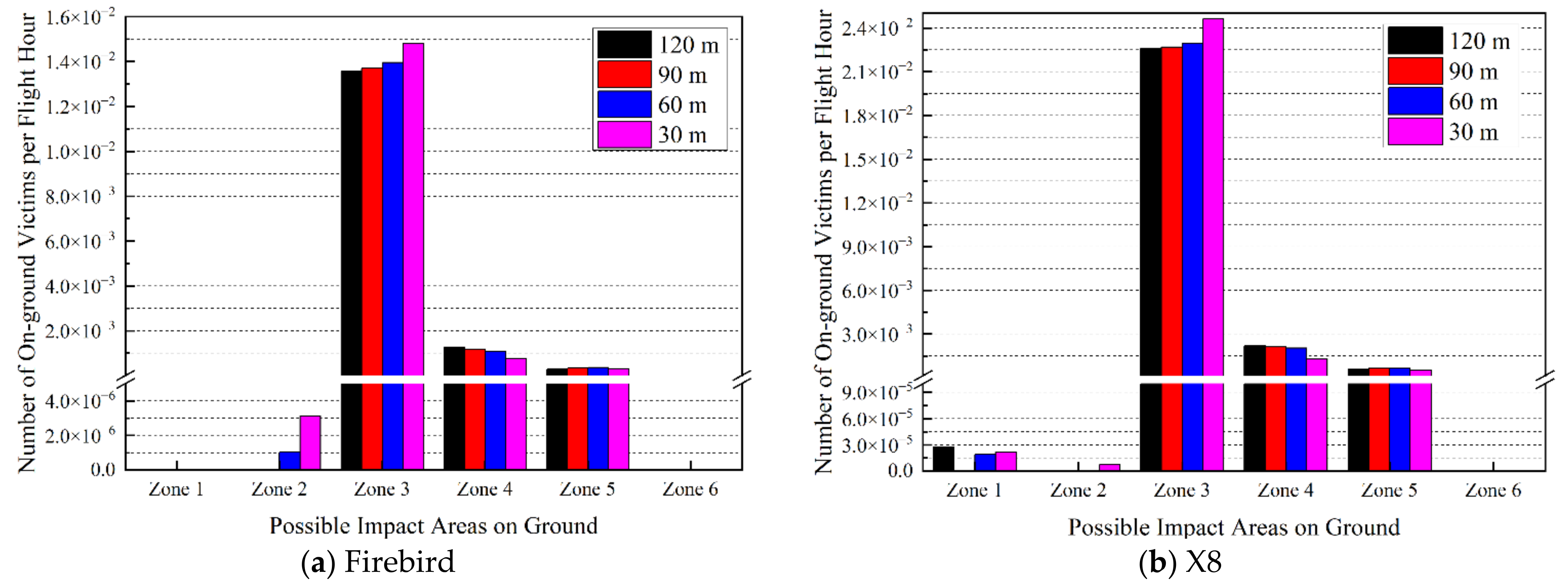 Electronics 12 00829 g013a