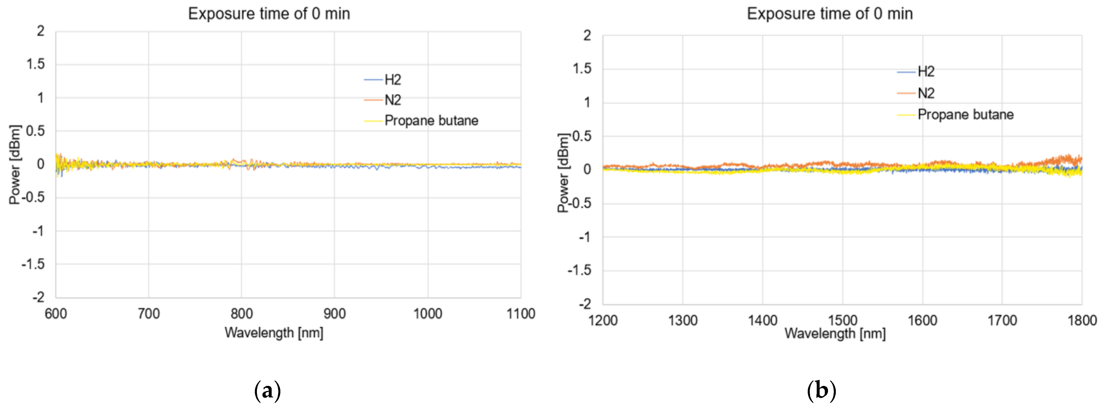Electronics 12 00830 g006
