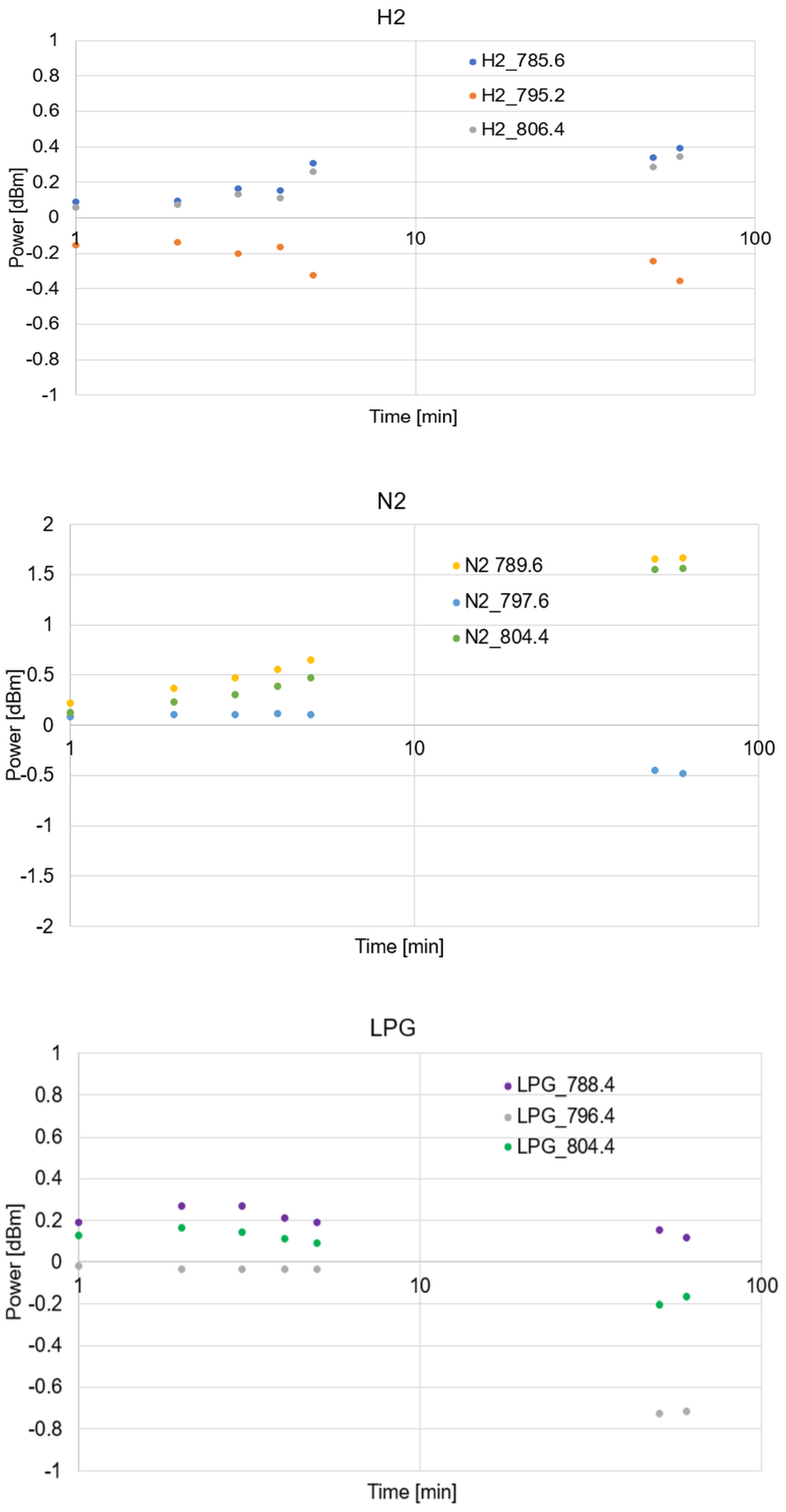 Electronics 12 00830 g010