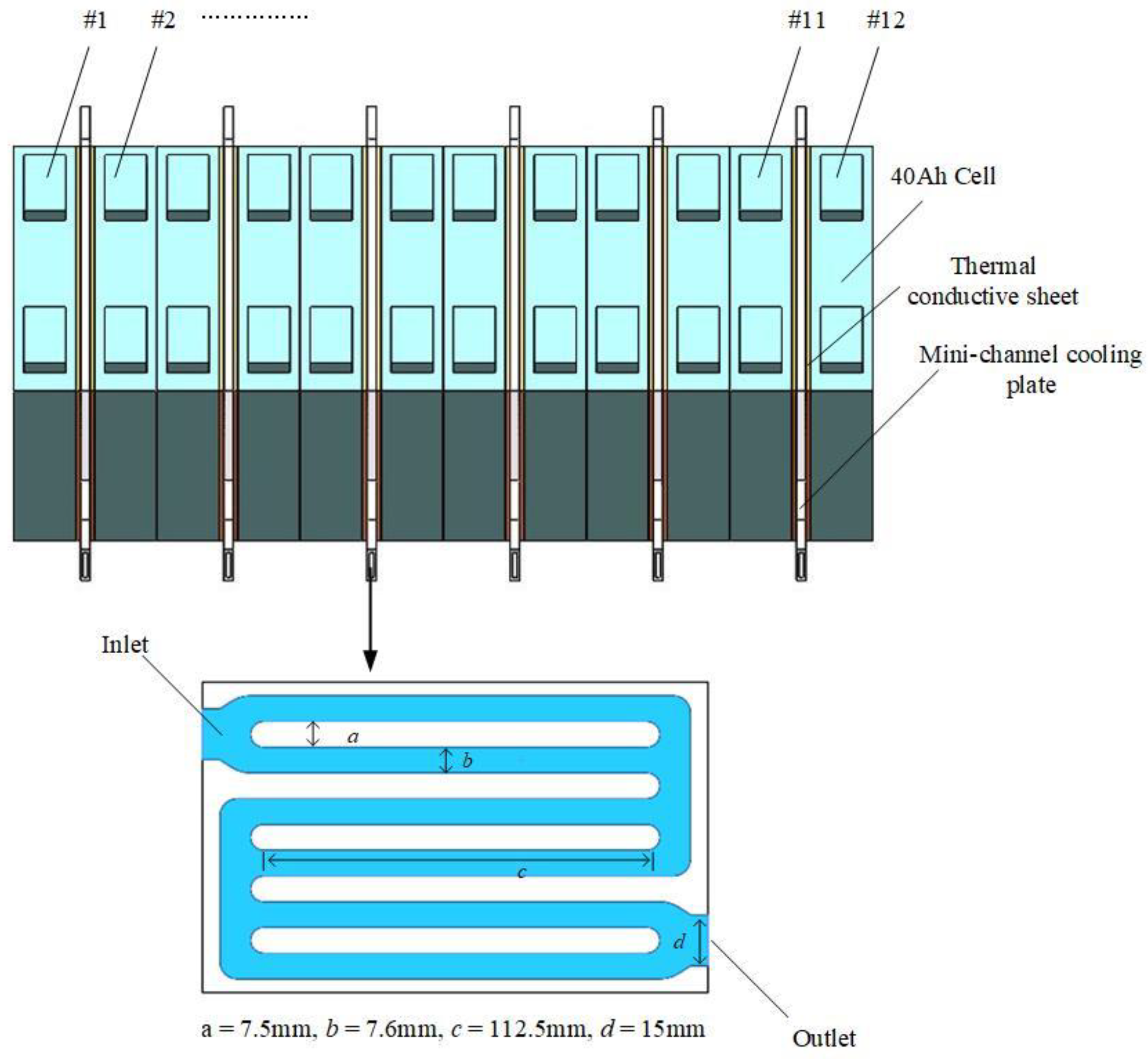Electronics 12 00832 g003 550