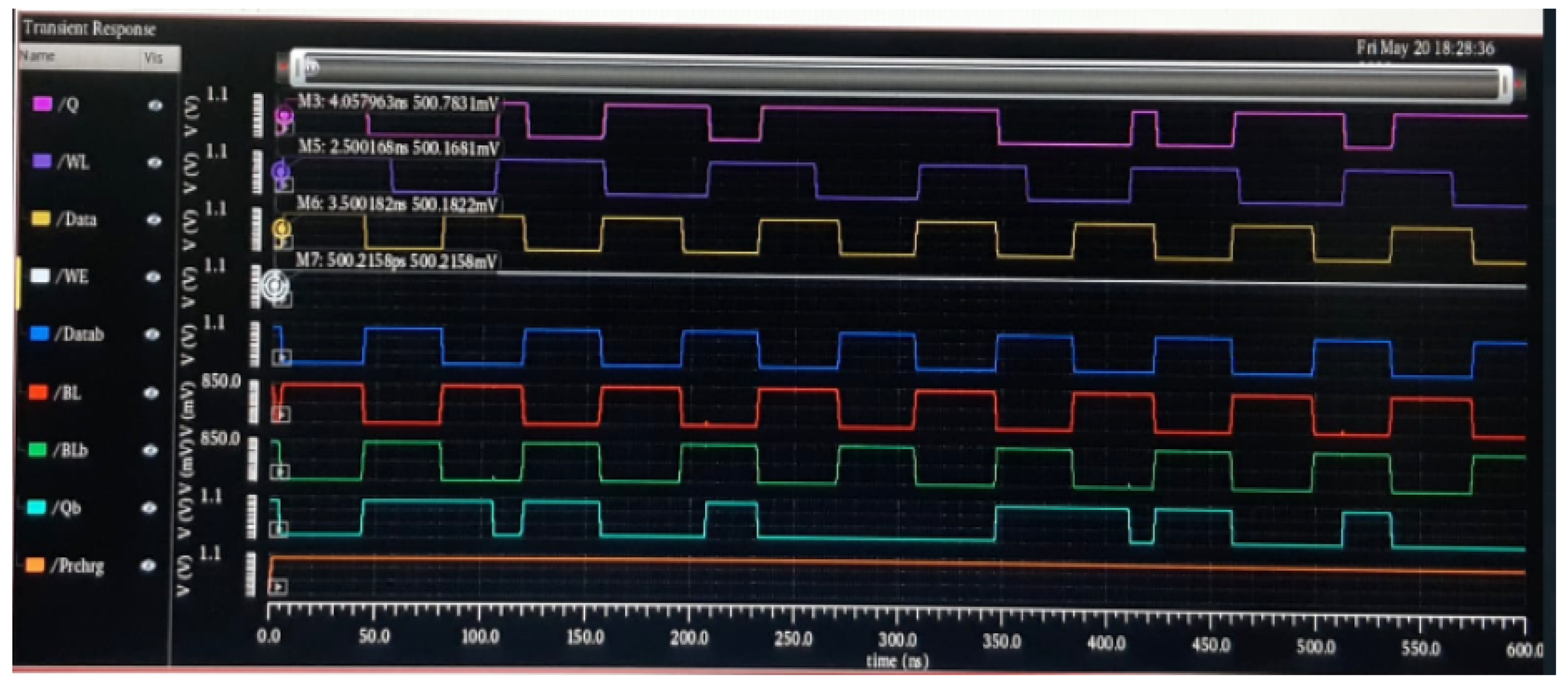 Electronics 12 00834 g008 550