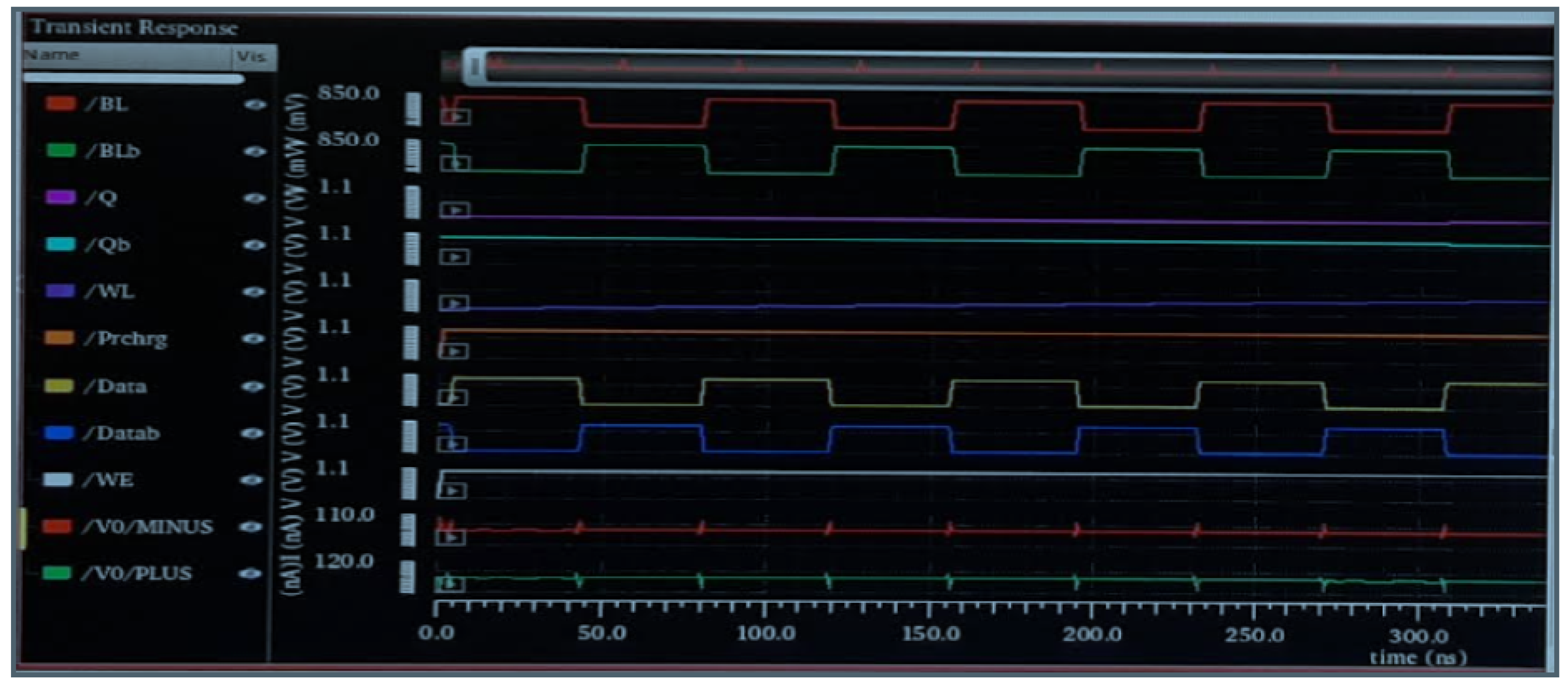Electronics 12 00834 g009 550