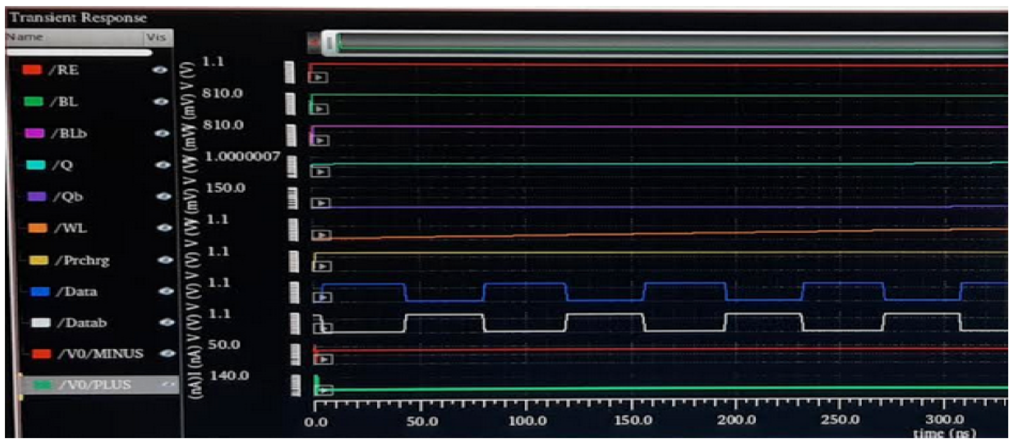 Electronics 12 00834 g011 550