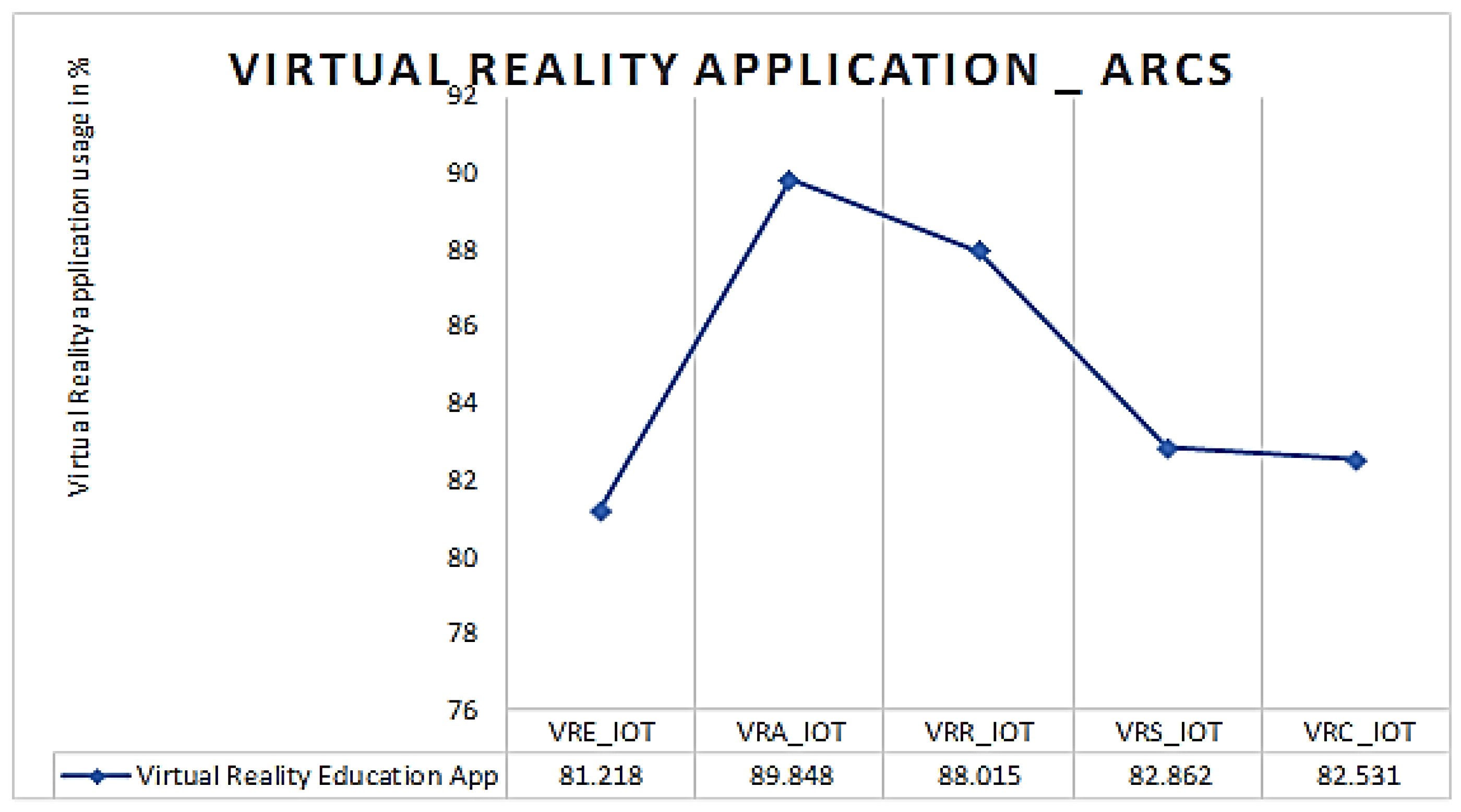 Electronics 12 00835 g004 550