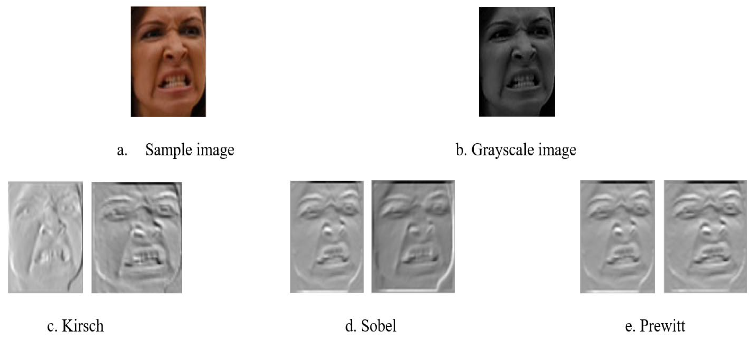 Electronics 12 00836 g004 550