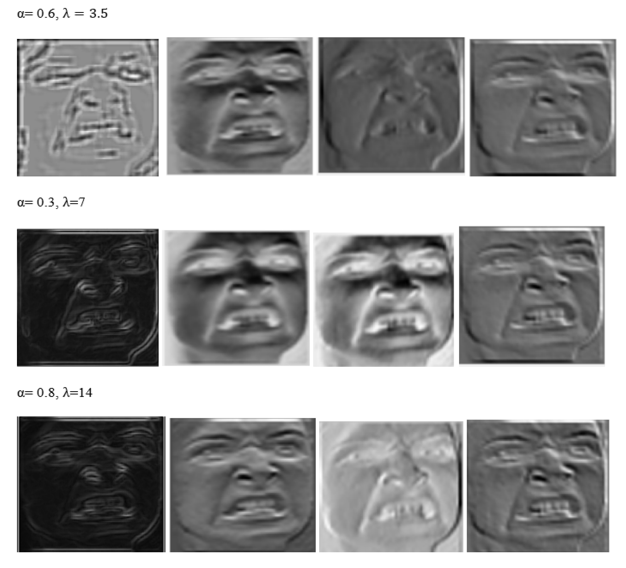 Electronics 12 00836 g008 550