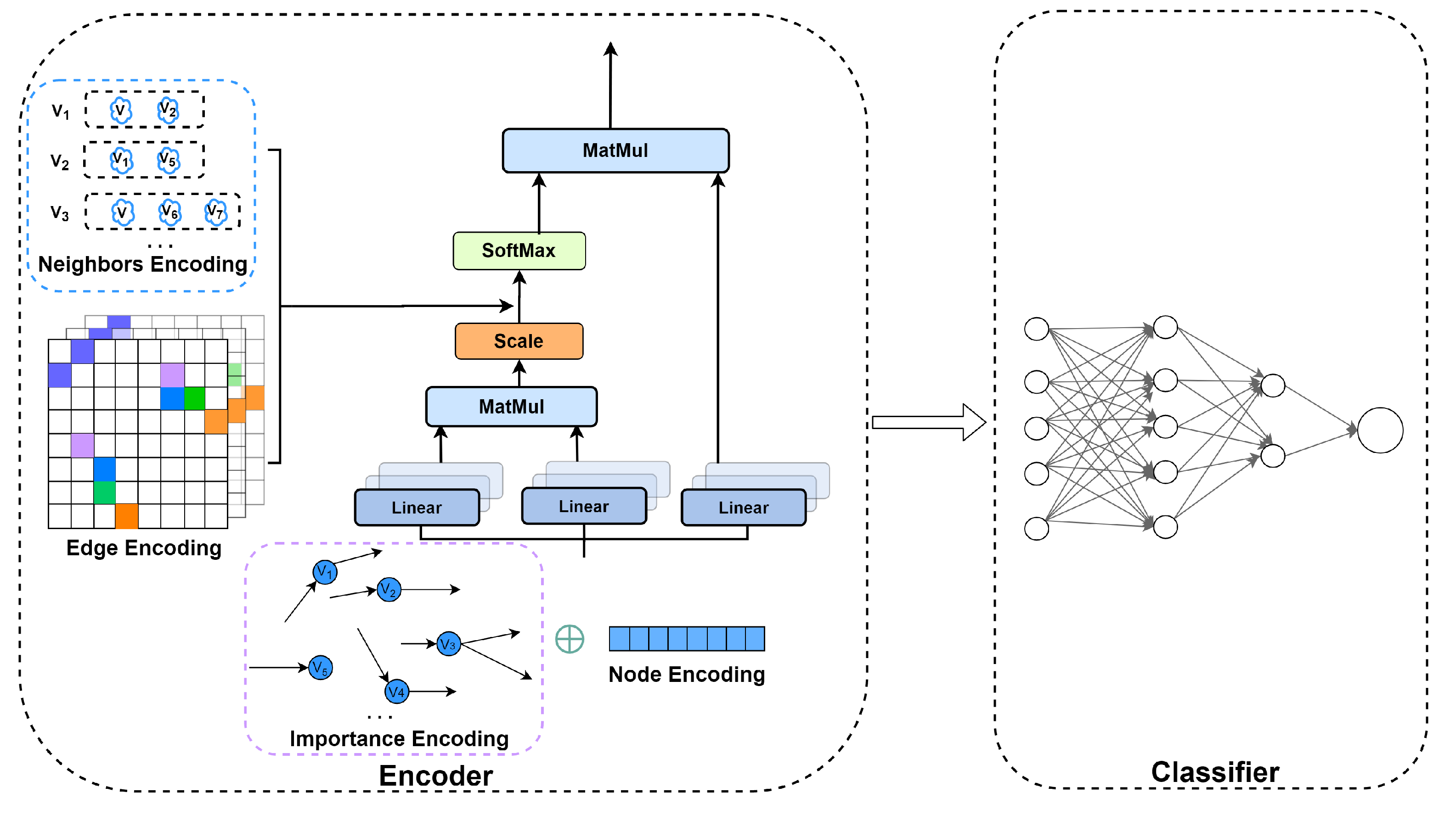 Electronics 12 00837 g004
